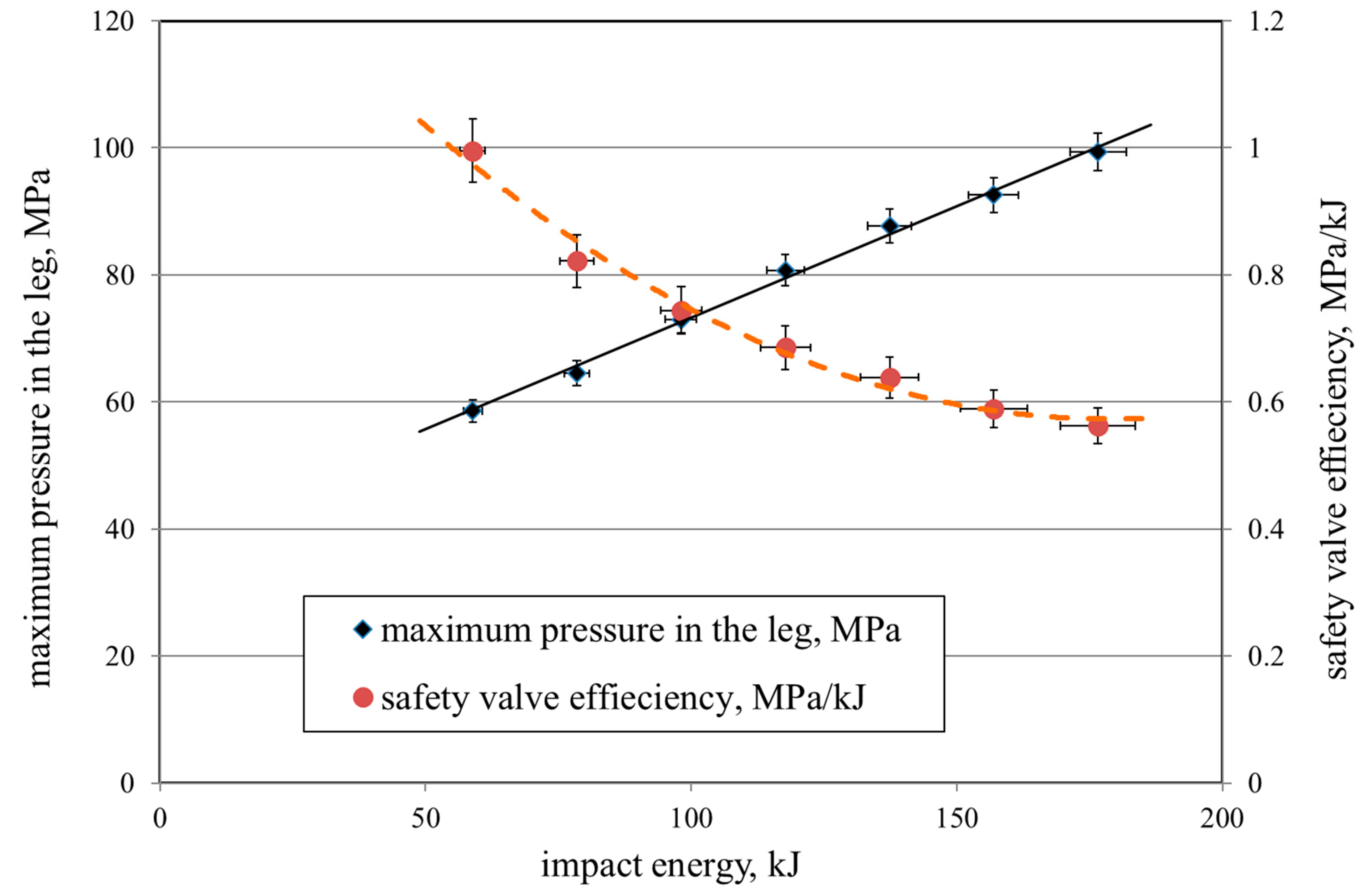 Sustainability 11 02570 g011