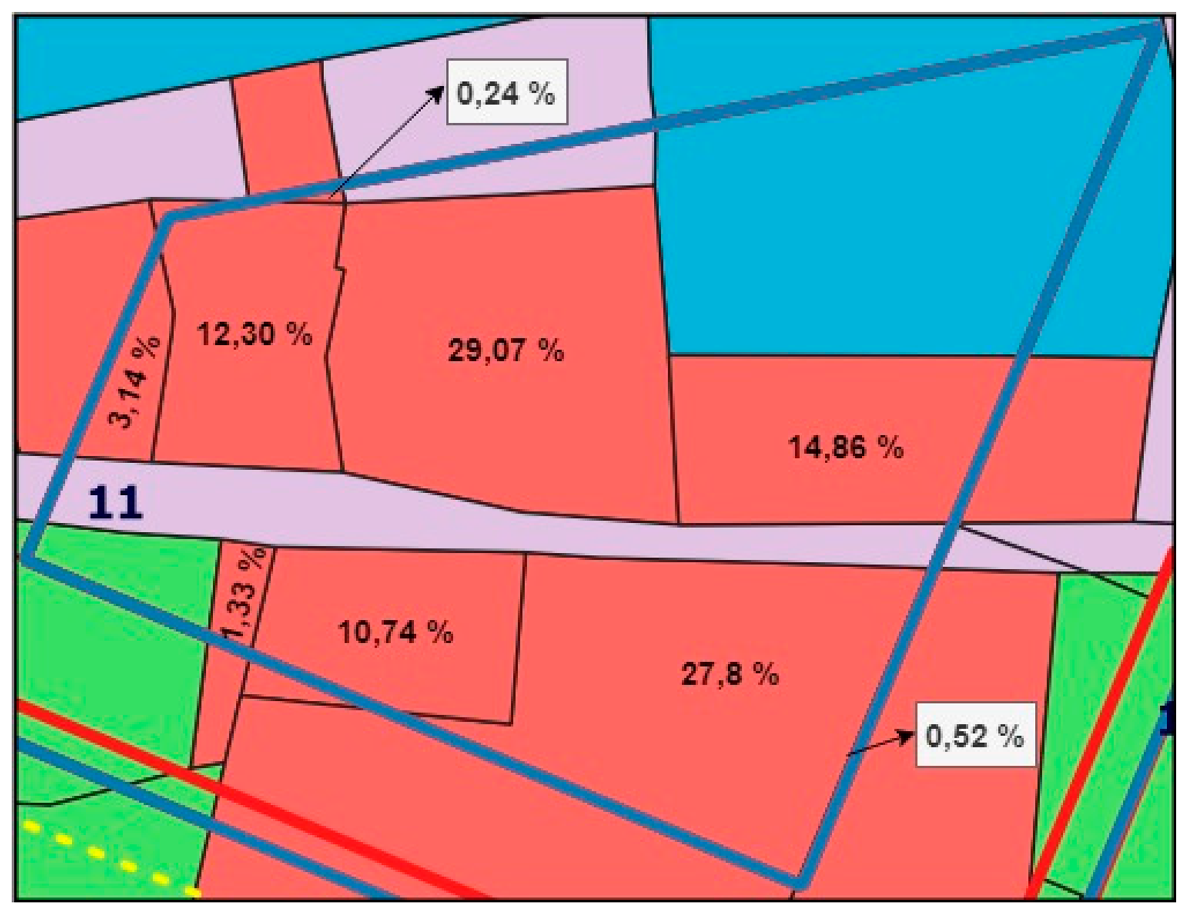 Sustainability 11 02576 i001 Sustainability 11 02576 i001