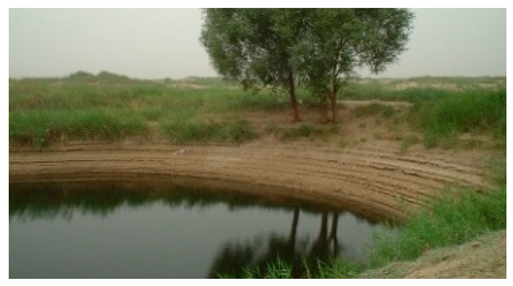 Sustainability 11 02578 i010 Sustainability 11 02578 i010