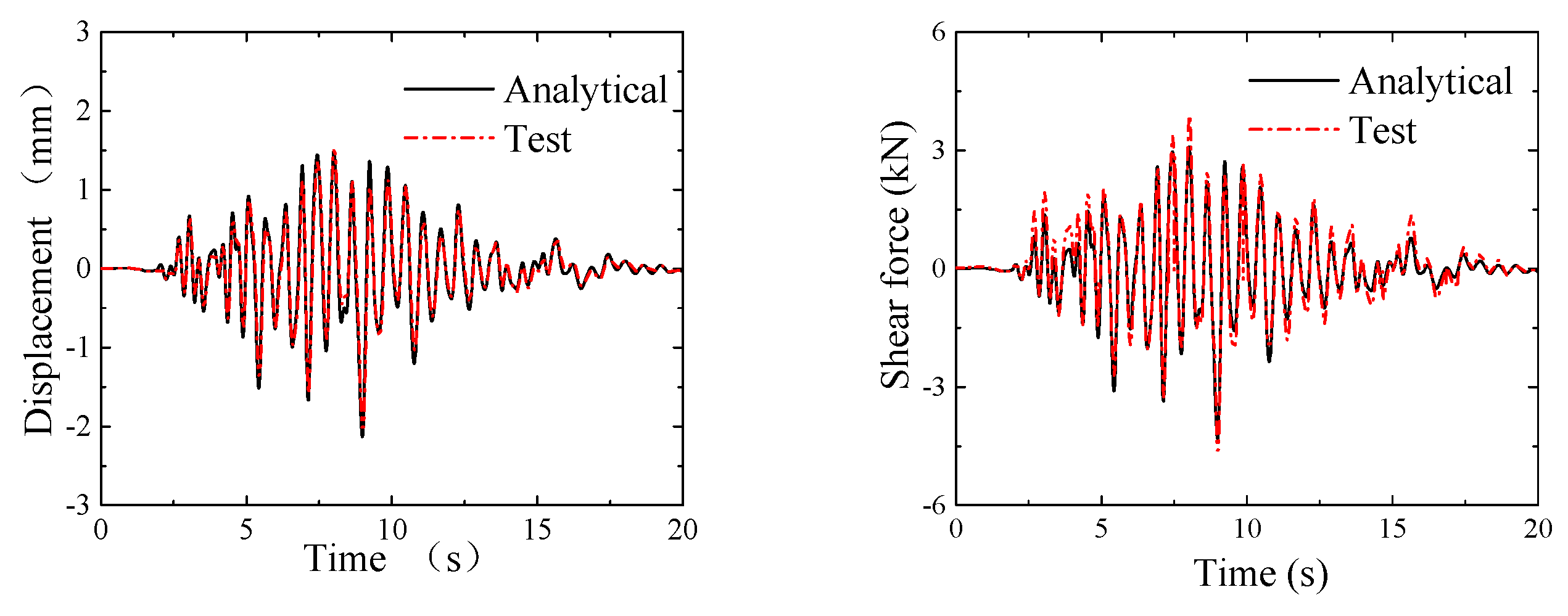 Sustainability 11 02582 g015