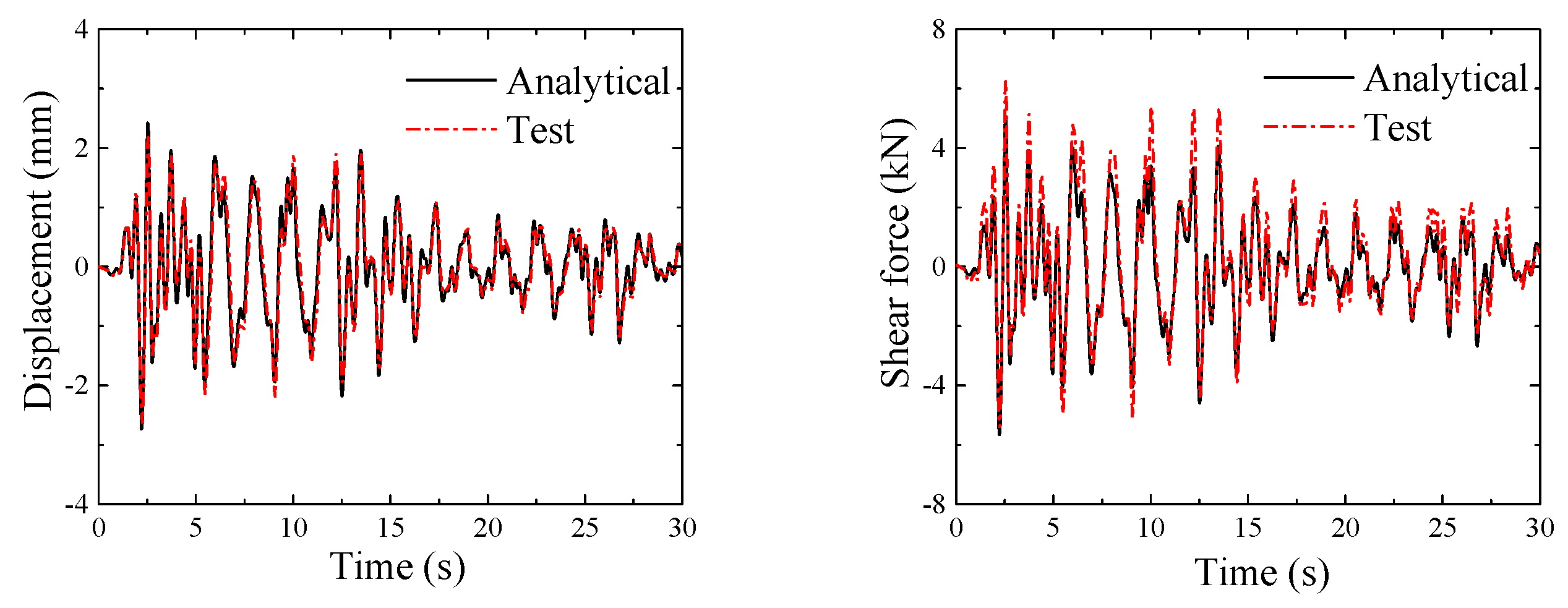 Sustainability 11 02582 g016