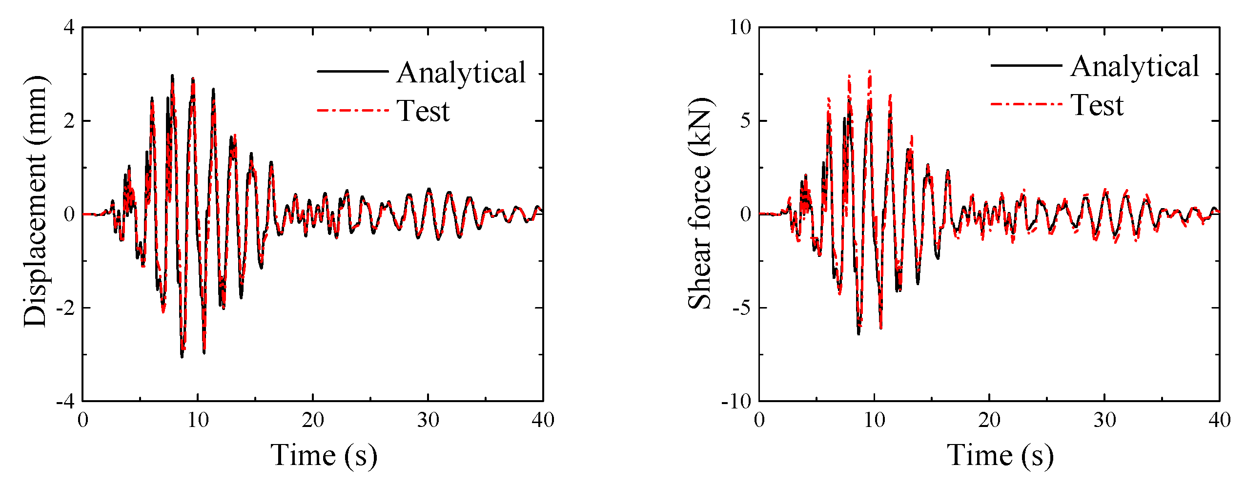Sustainability 11 02582 g017