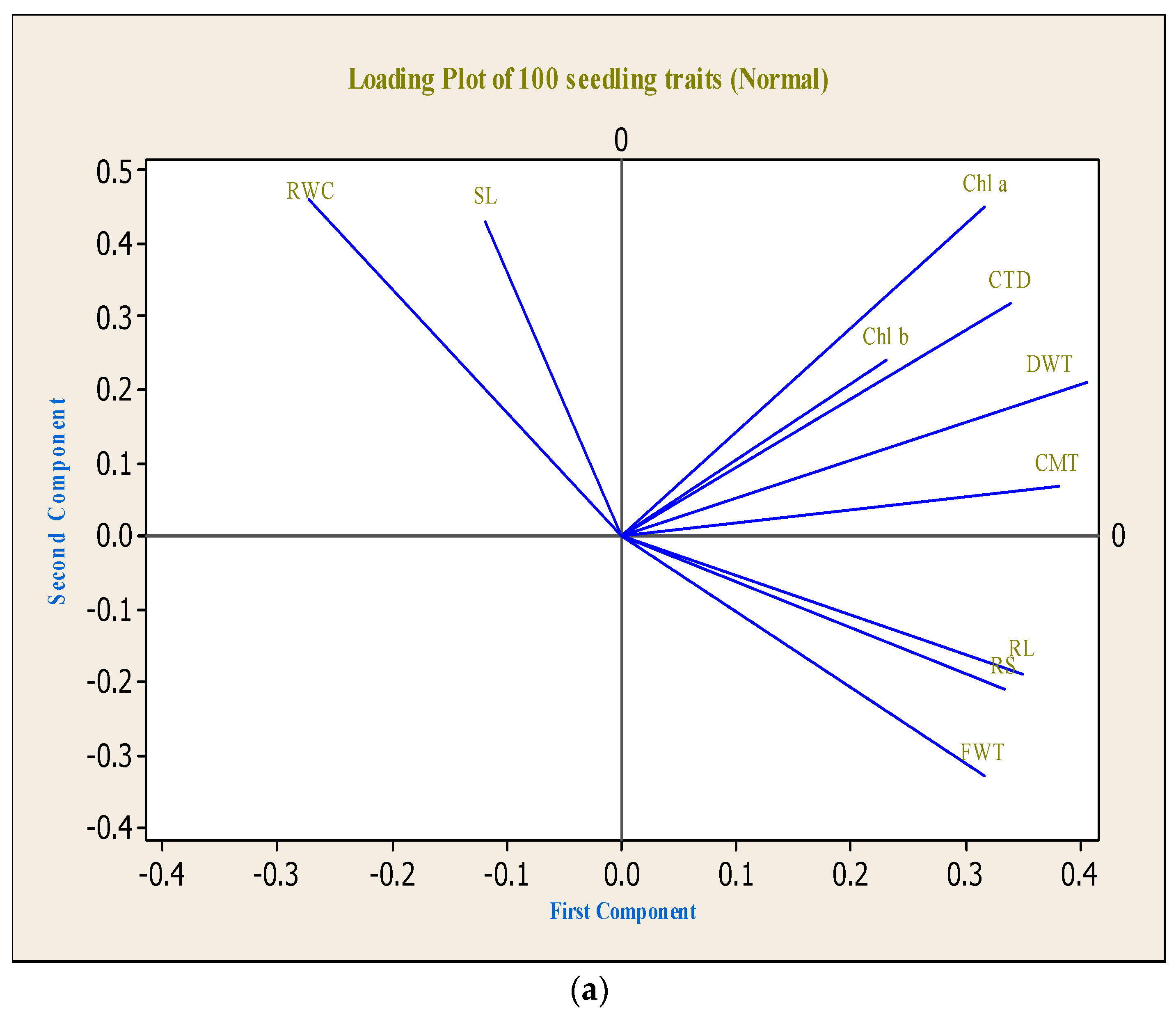 Sustainability 11 02584 g001a Sustainability 11 02584 g001a