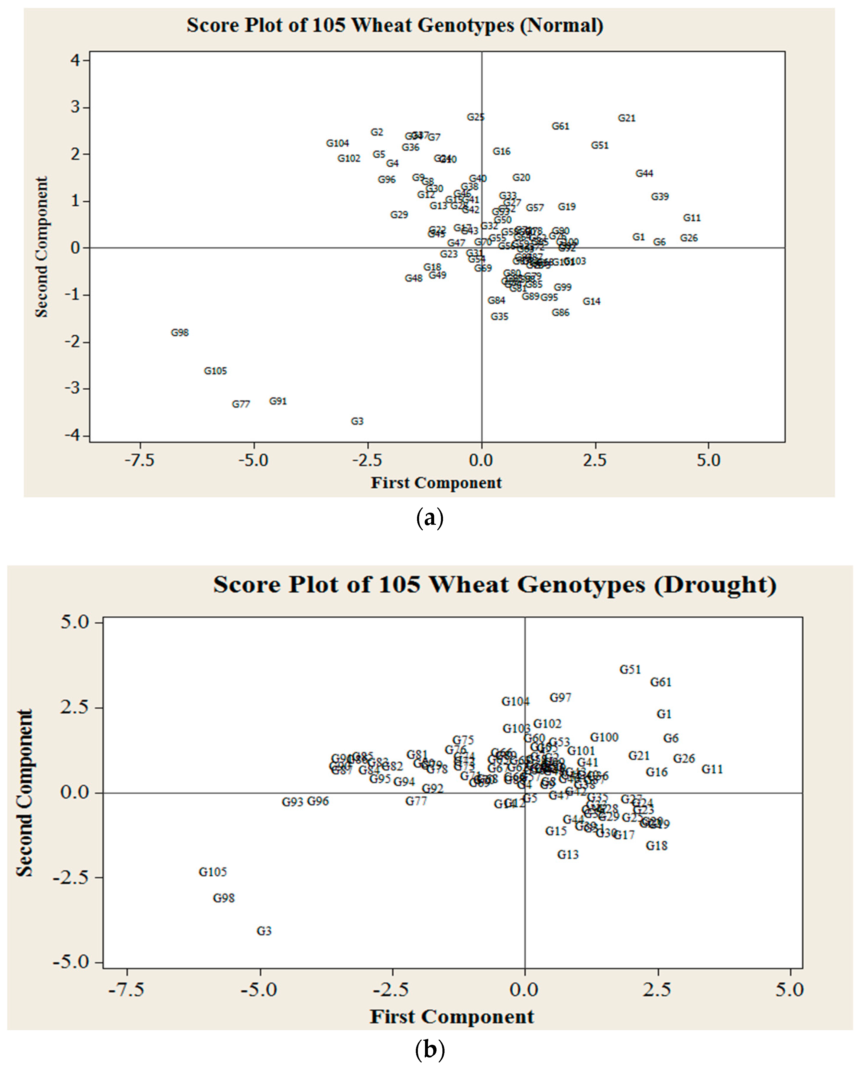 Sustainability 11 02584 g002 Sustainability 11 02584 g002