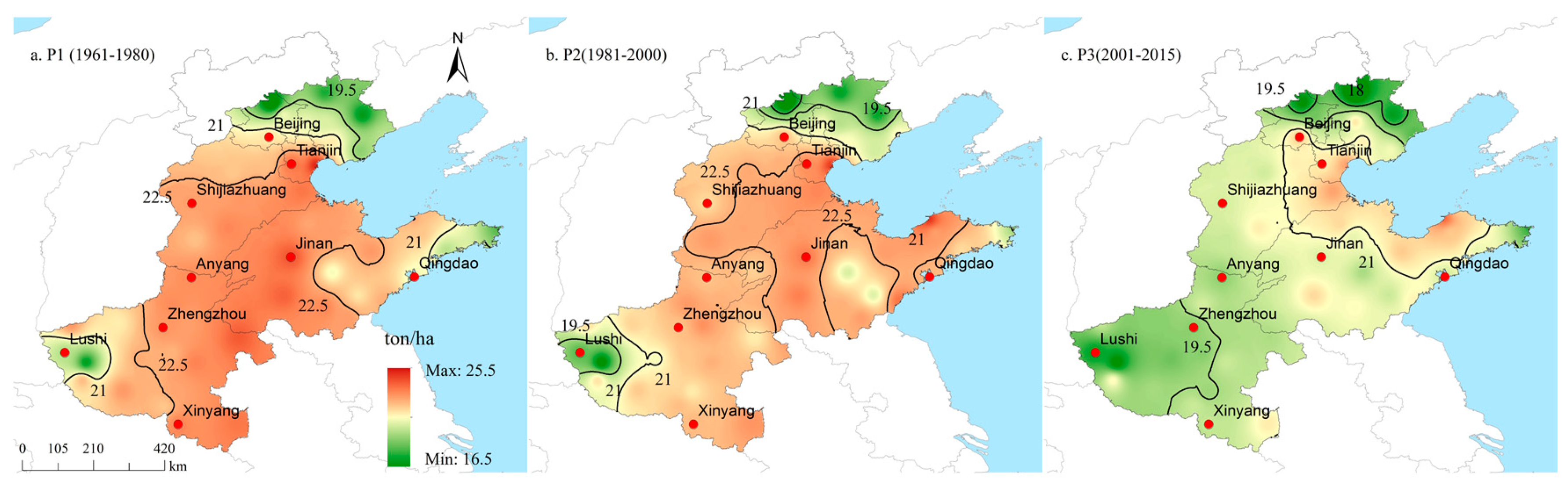 Sustainability 11 02588 g005
