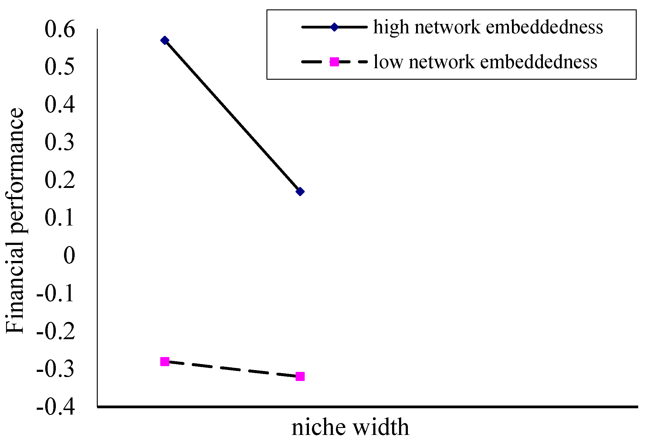 Sustainability 11 02593 g001