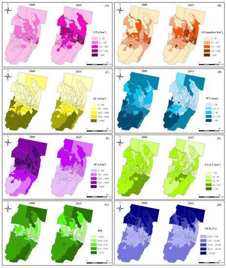 Sustainability 11 02598 g0a2