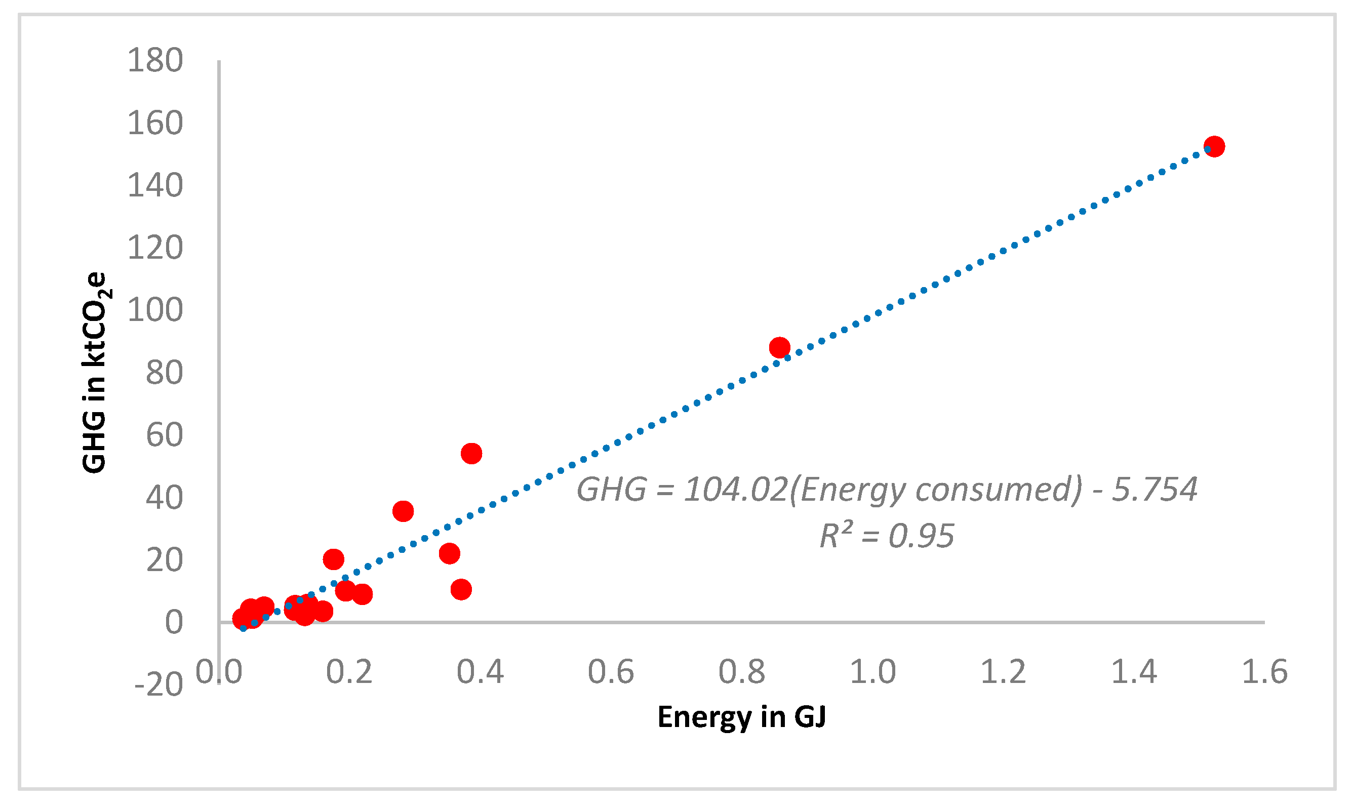 Sustainability 11 02599 g007