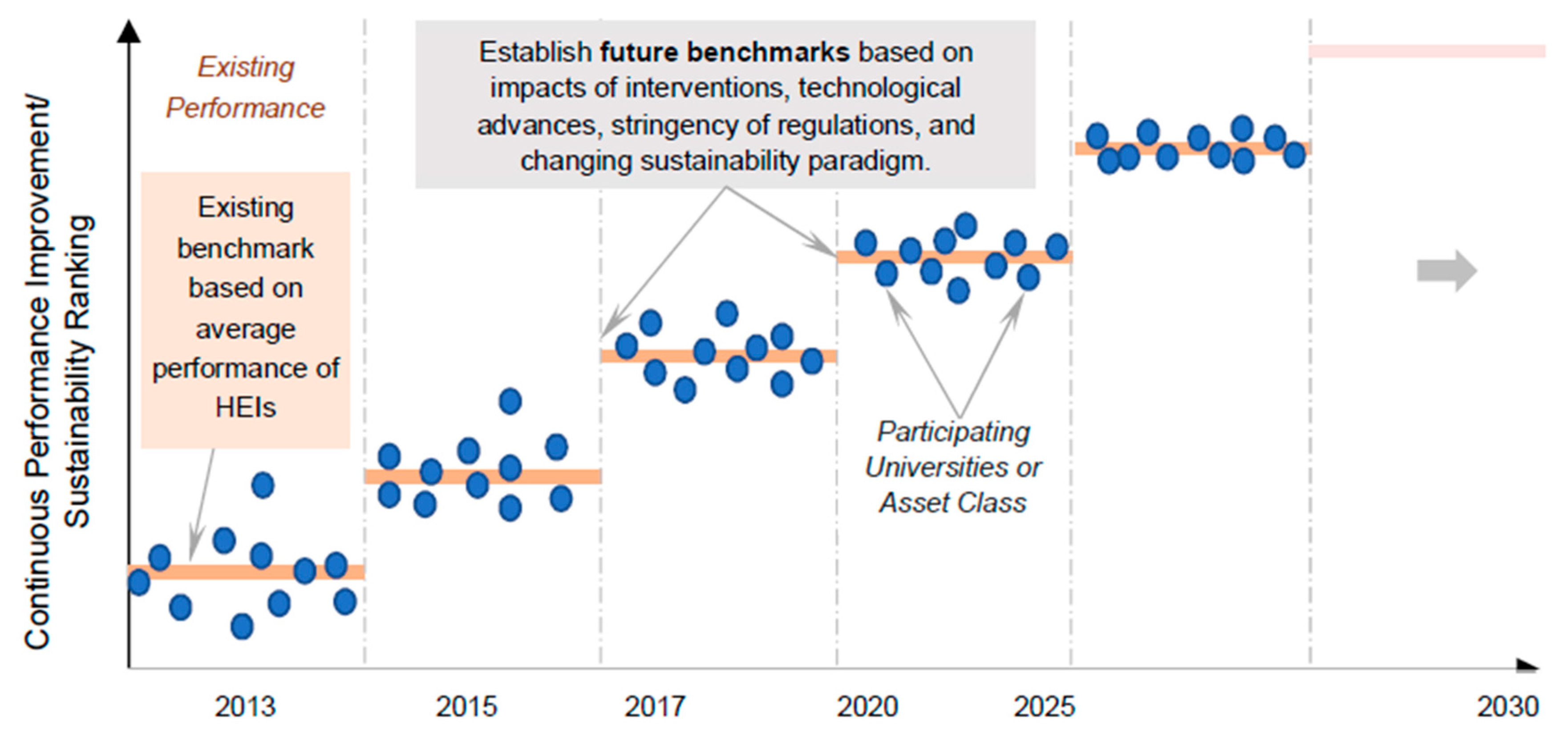 Sustainability 11 02599 g011