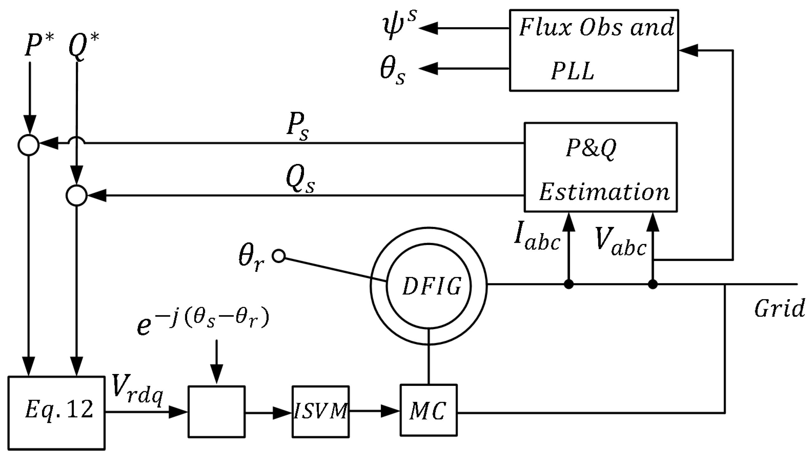 Sustainability 11 02604 g003