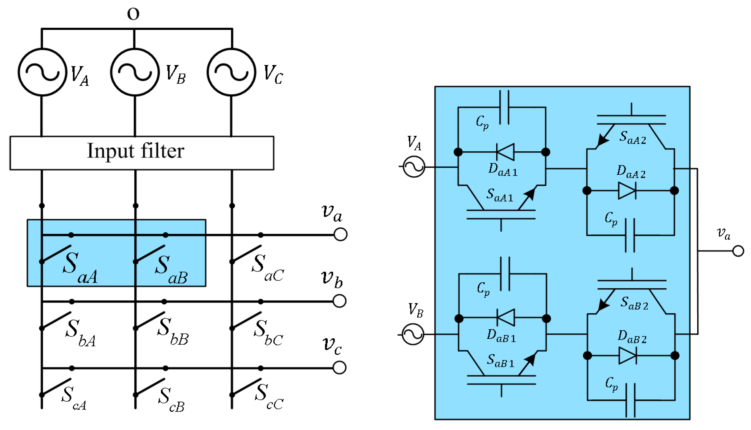 Sustainability 11 02604 g004