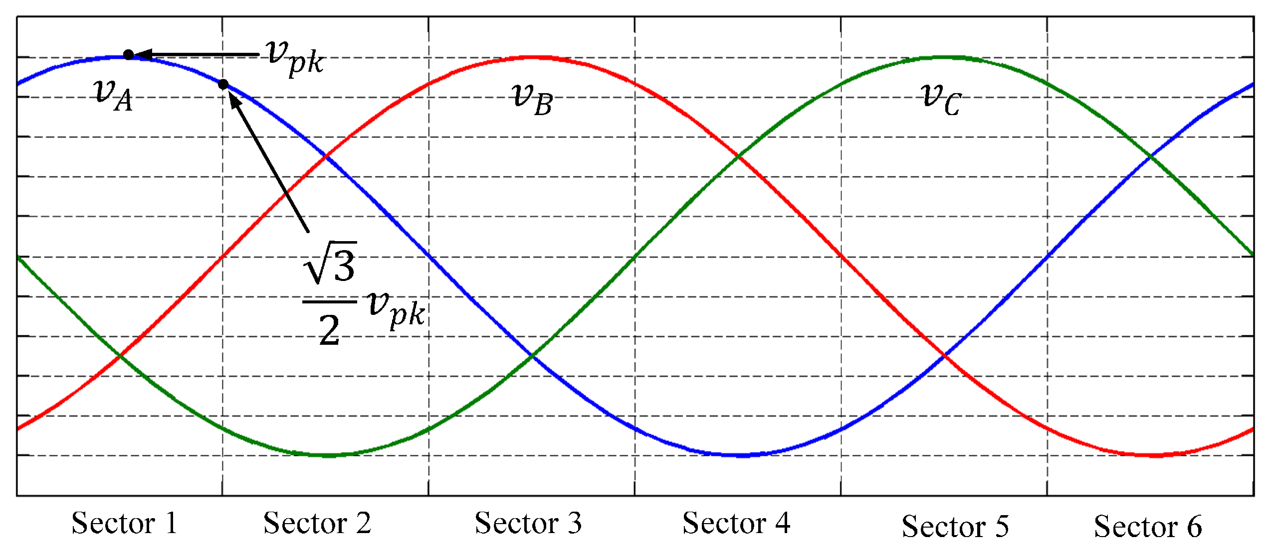 Sustainability 11 02604 g009