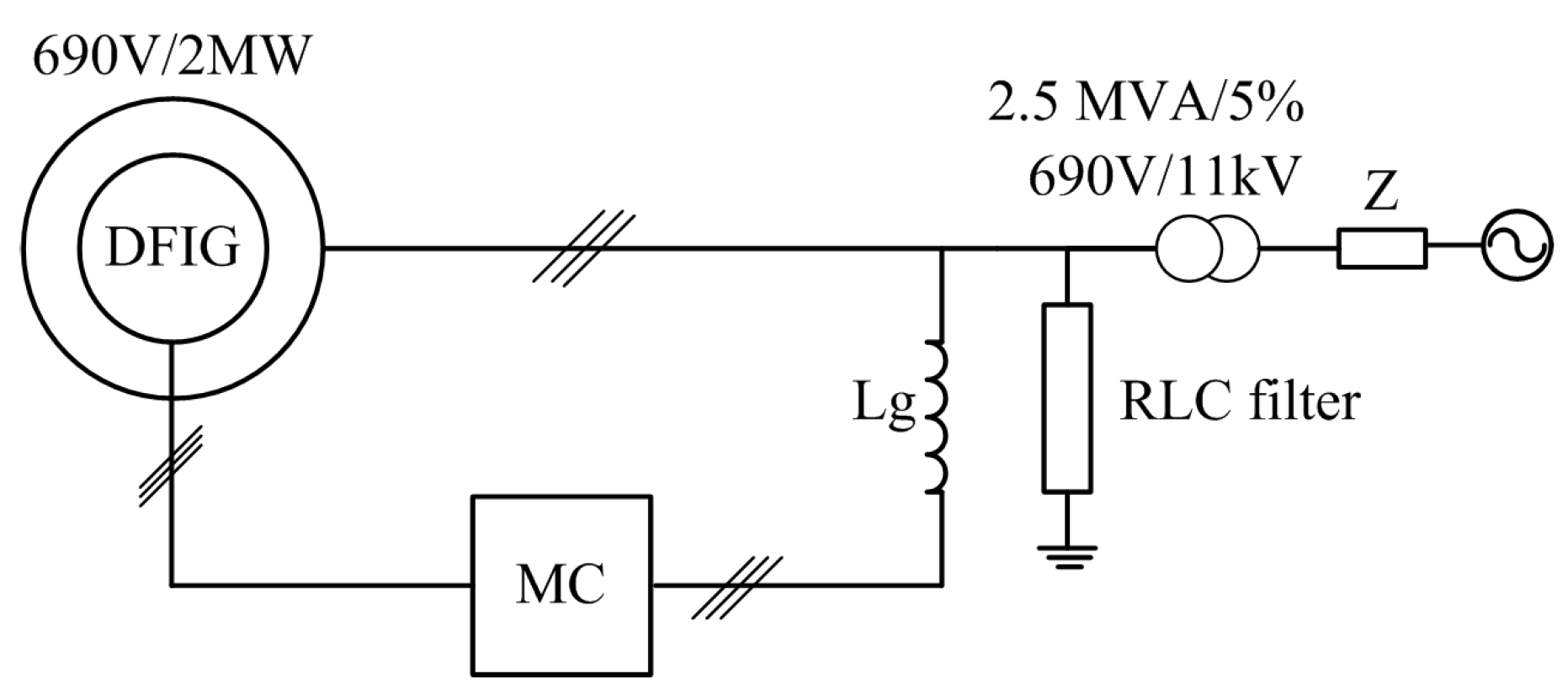 Sustainability 11 02604 g010