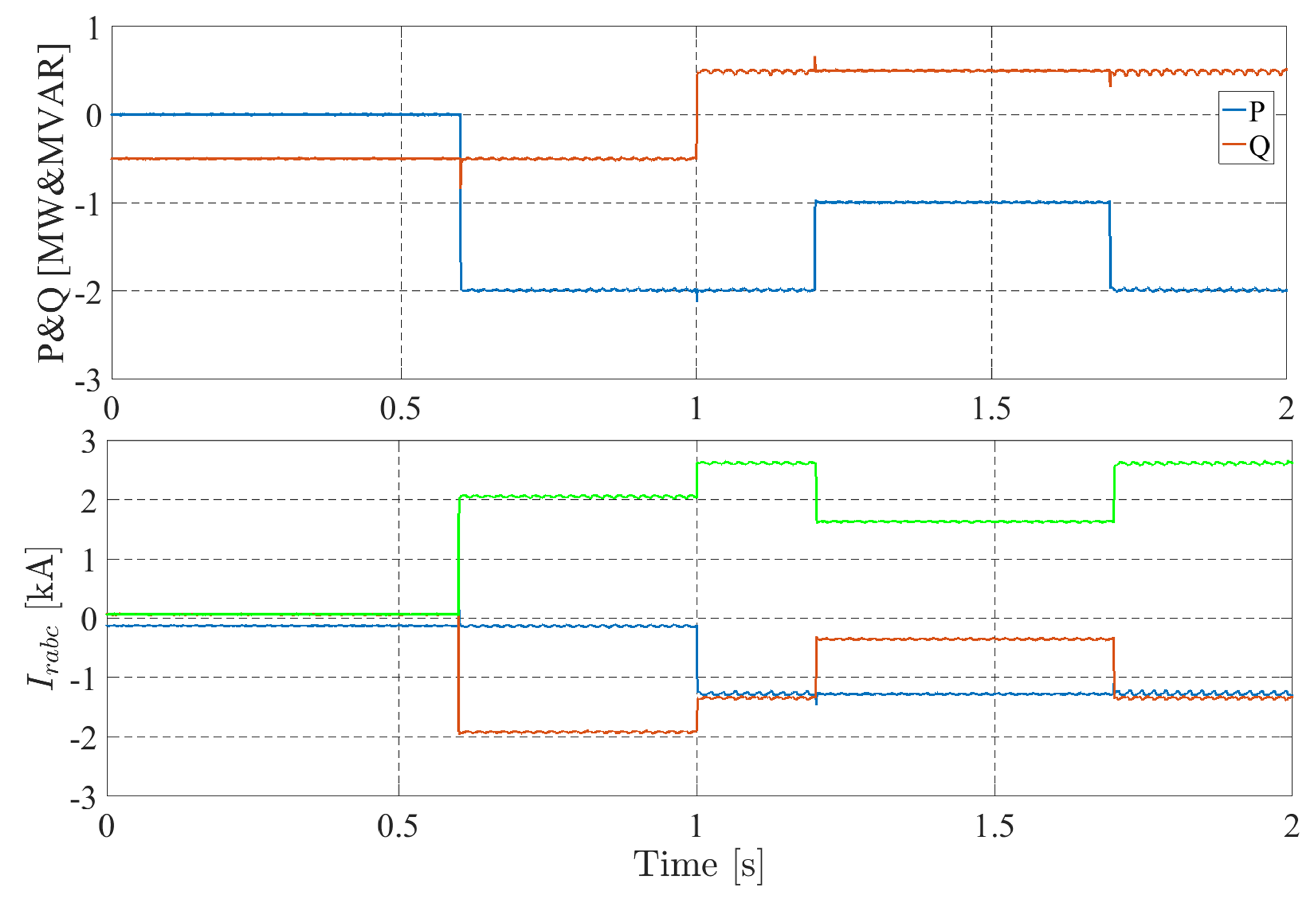 Sustainability 11 02604 g011