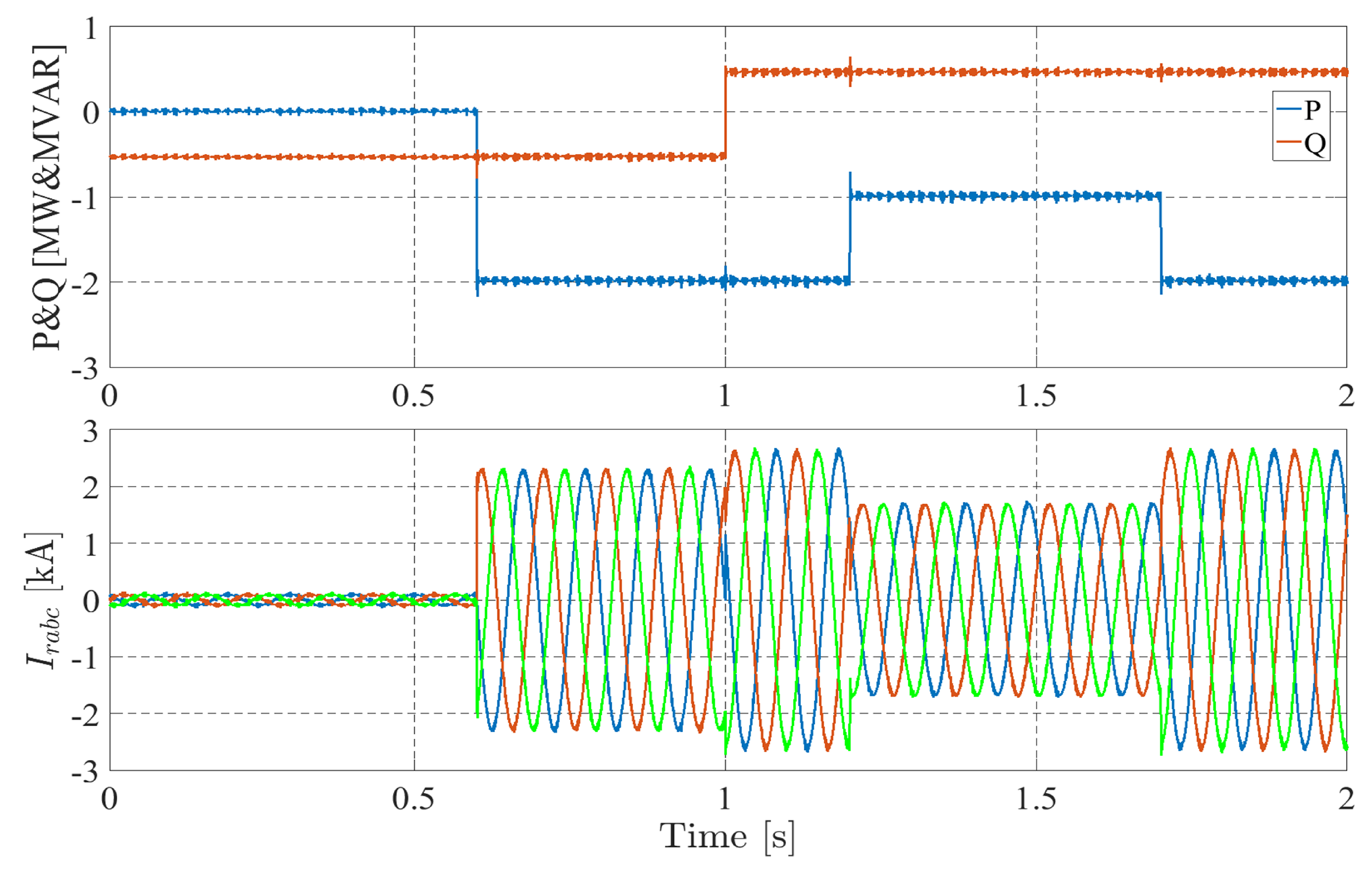 Sustainability 11 02604 g012