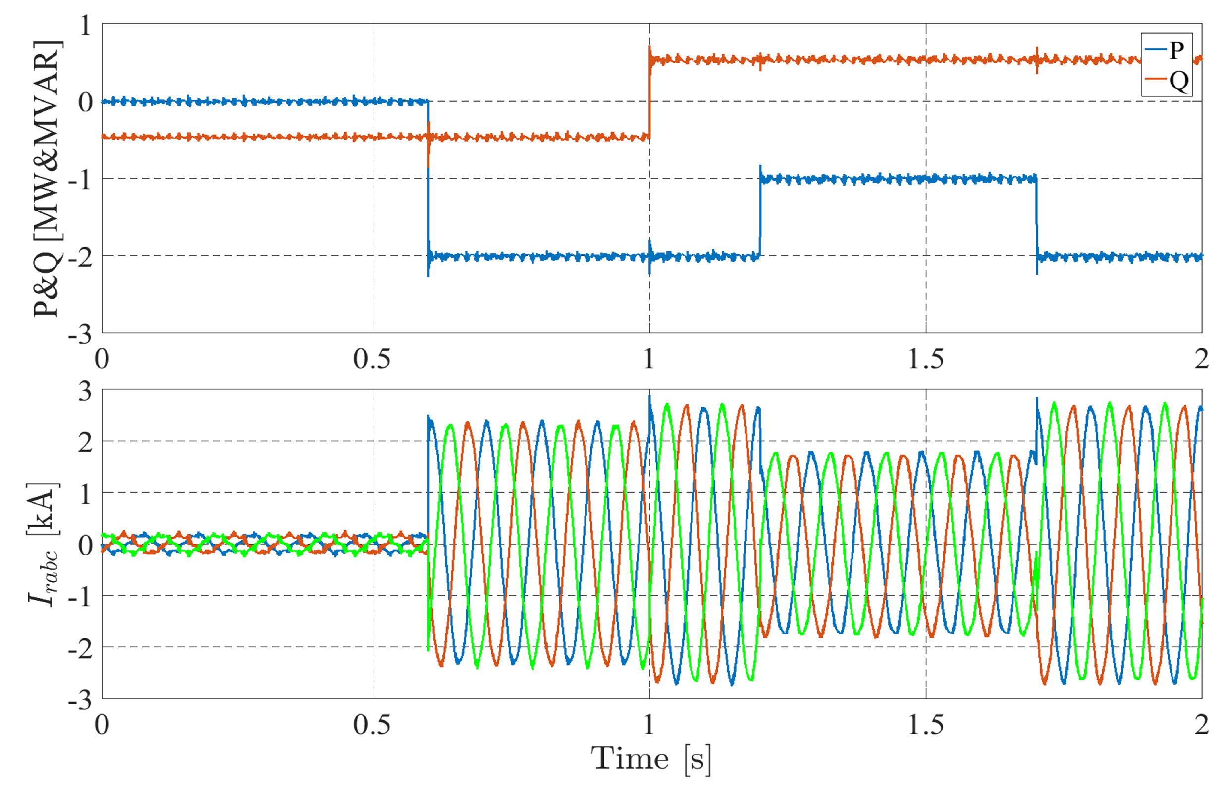 Sustainability 11 02604 g014