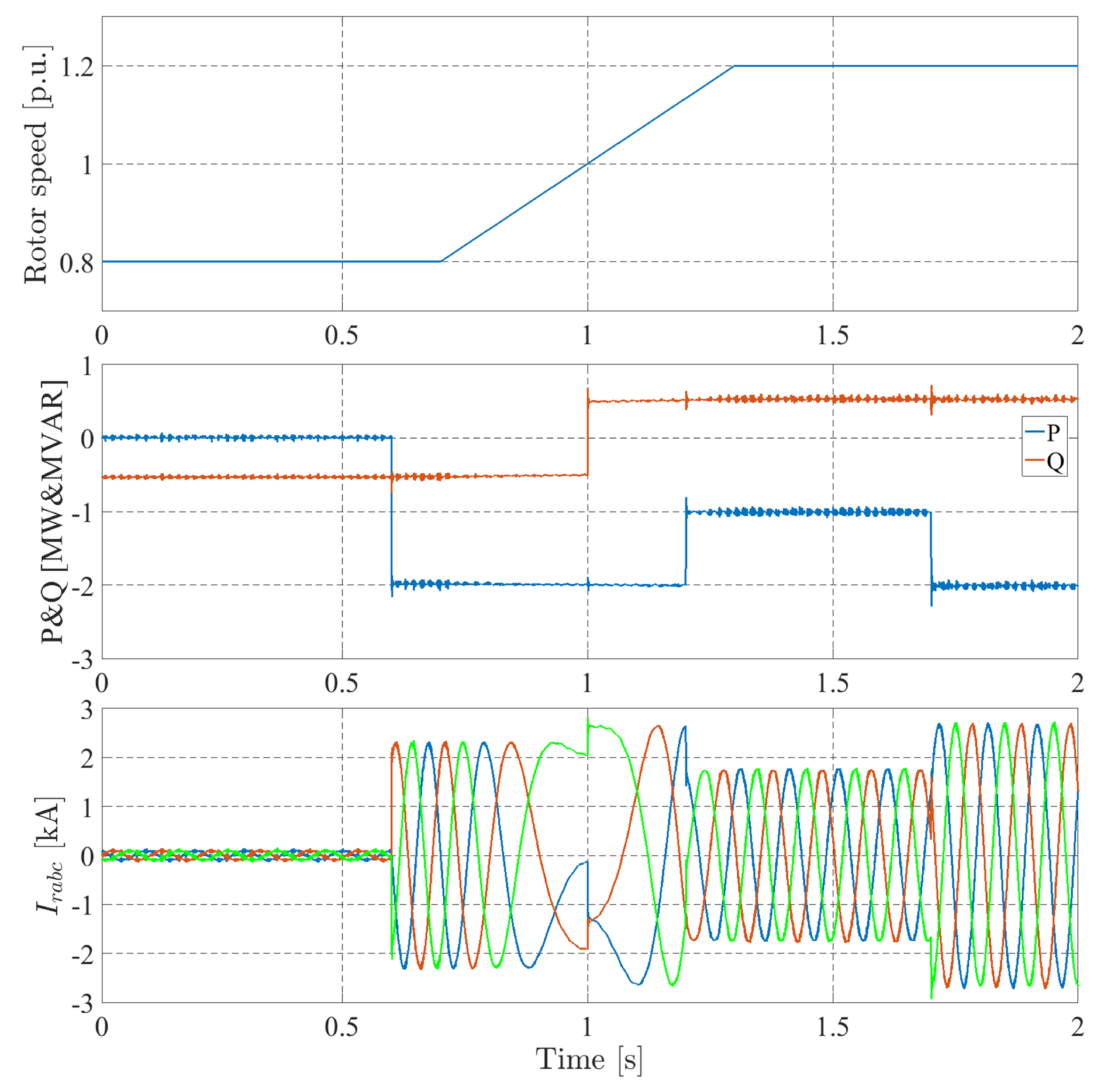 Sustainability 11 02604 g016
