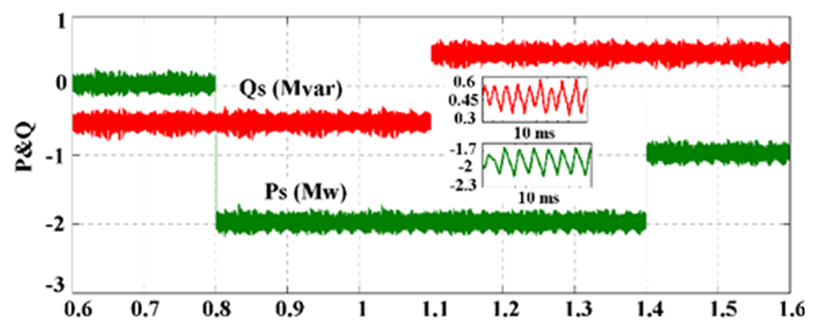 Sustainability 11 02604 g018