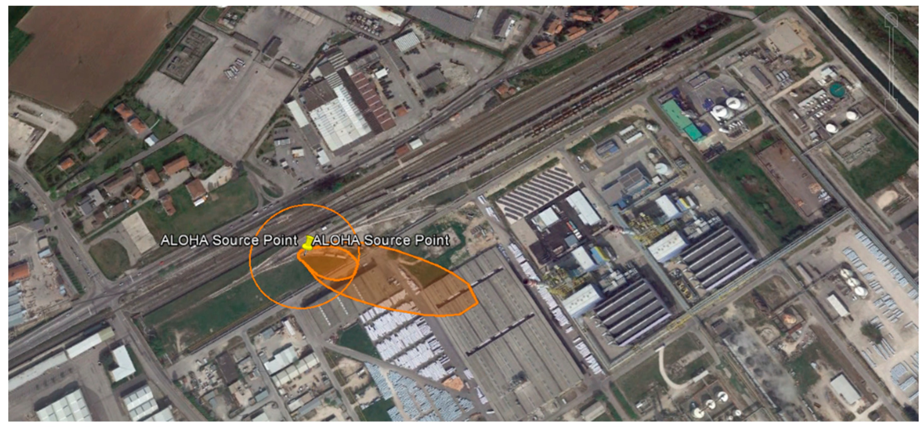 Sustainability 11 02612 g001