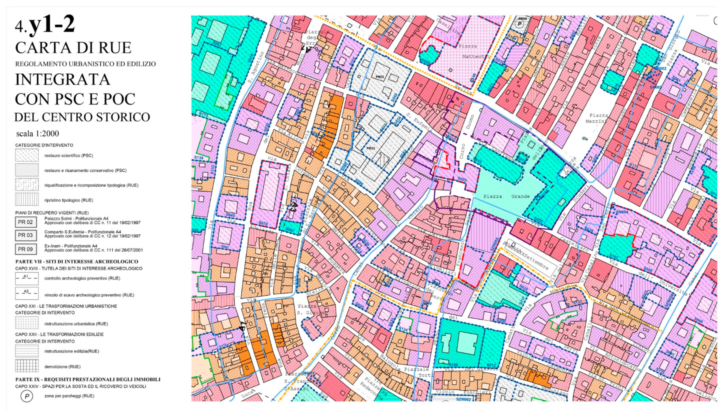 Sustainability 11 02614 g003