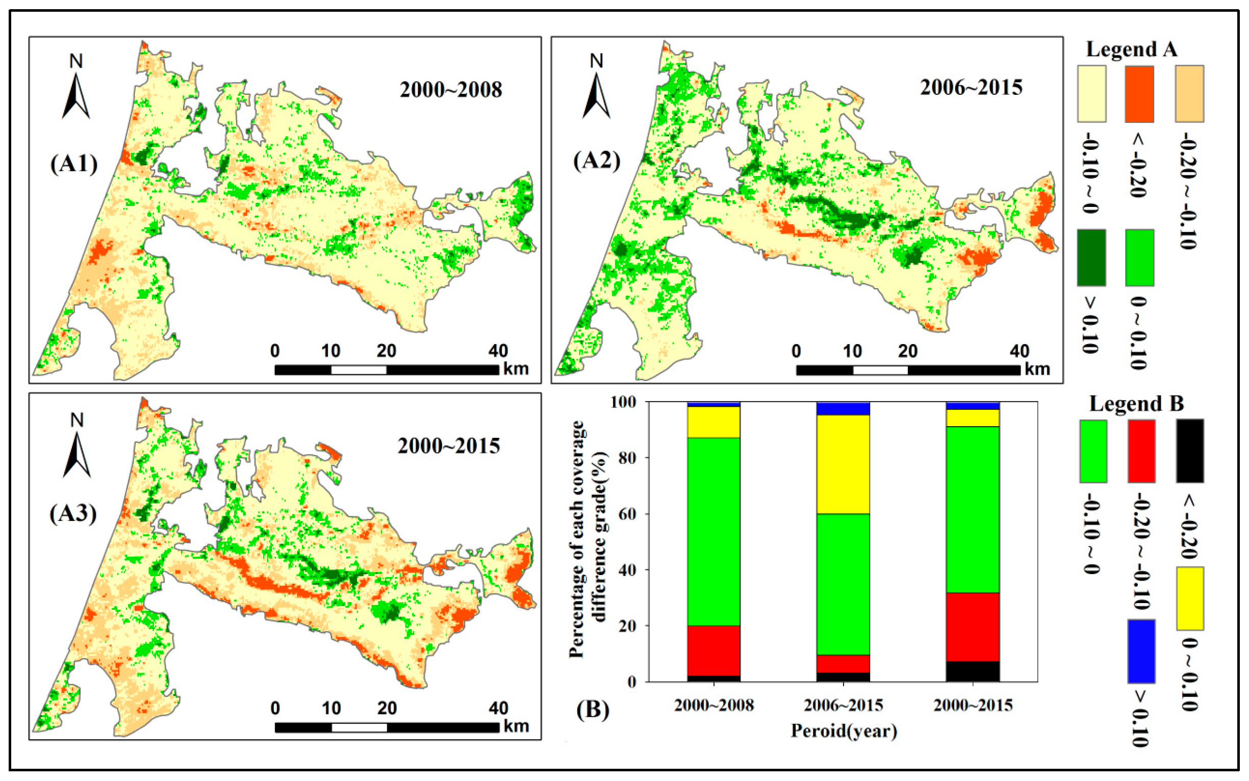 Sustainability 11 02618 g003