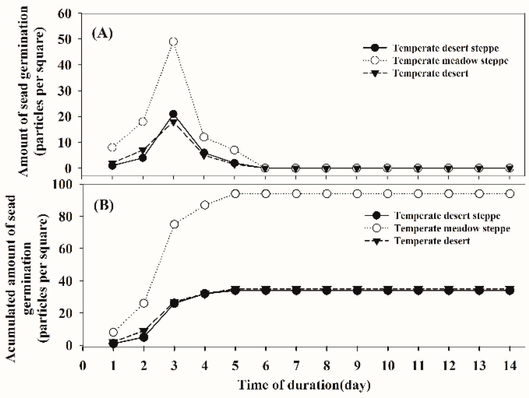 Sustainability 11 02618 g011