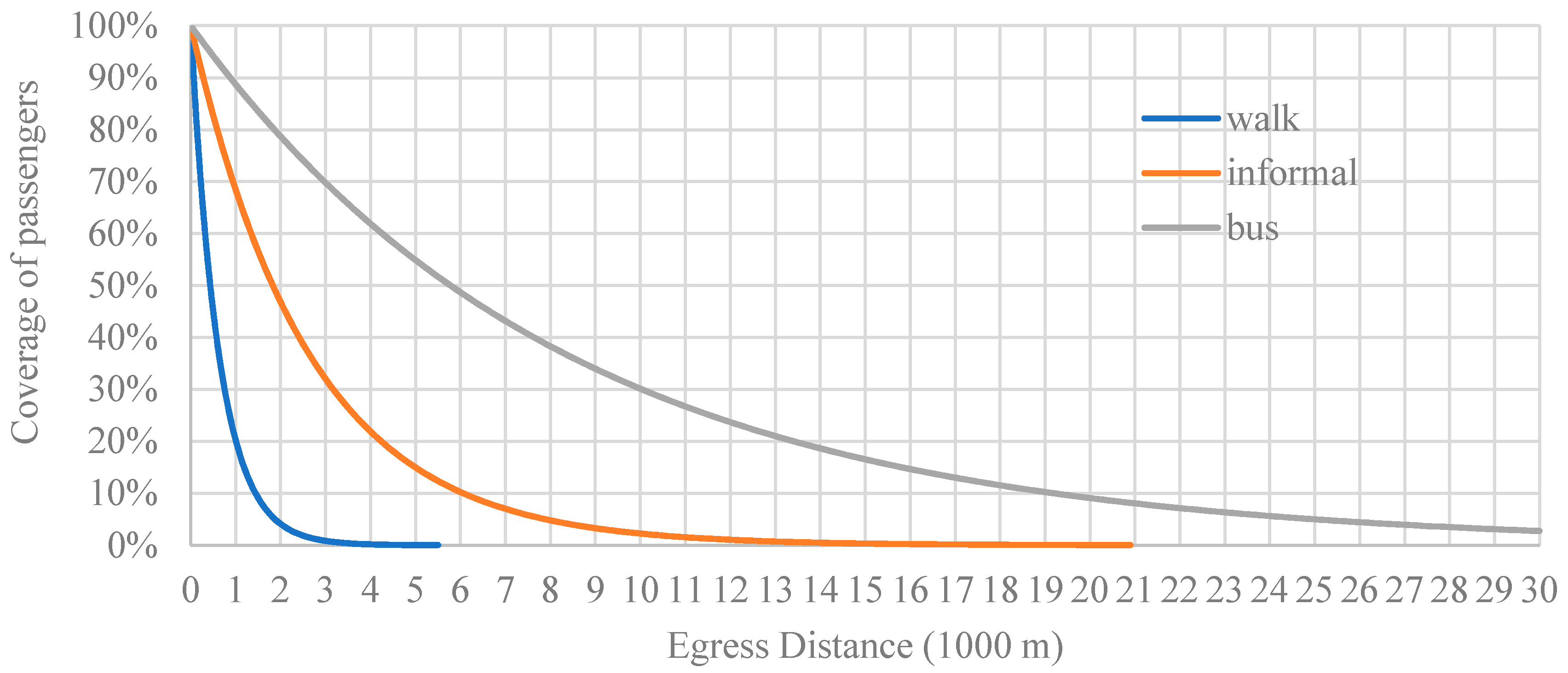 Sustainability 11 02621 g010