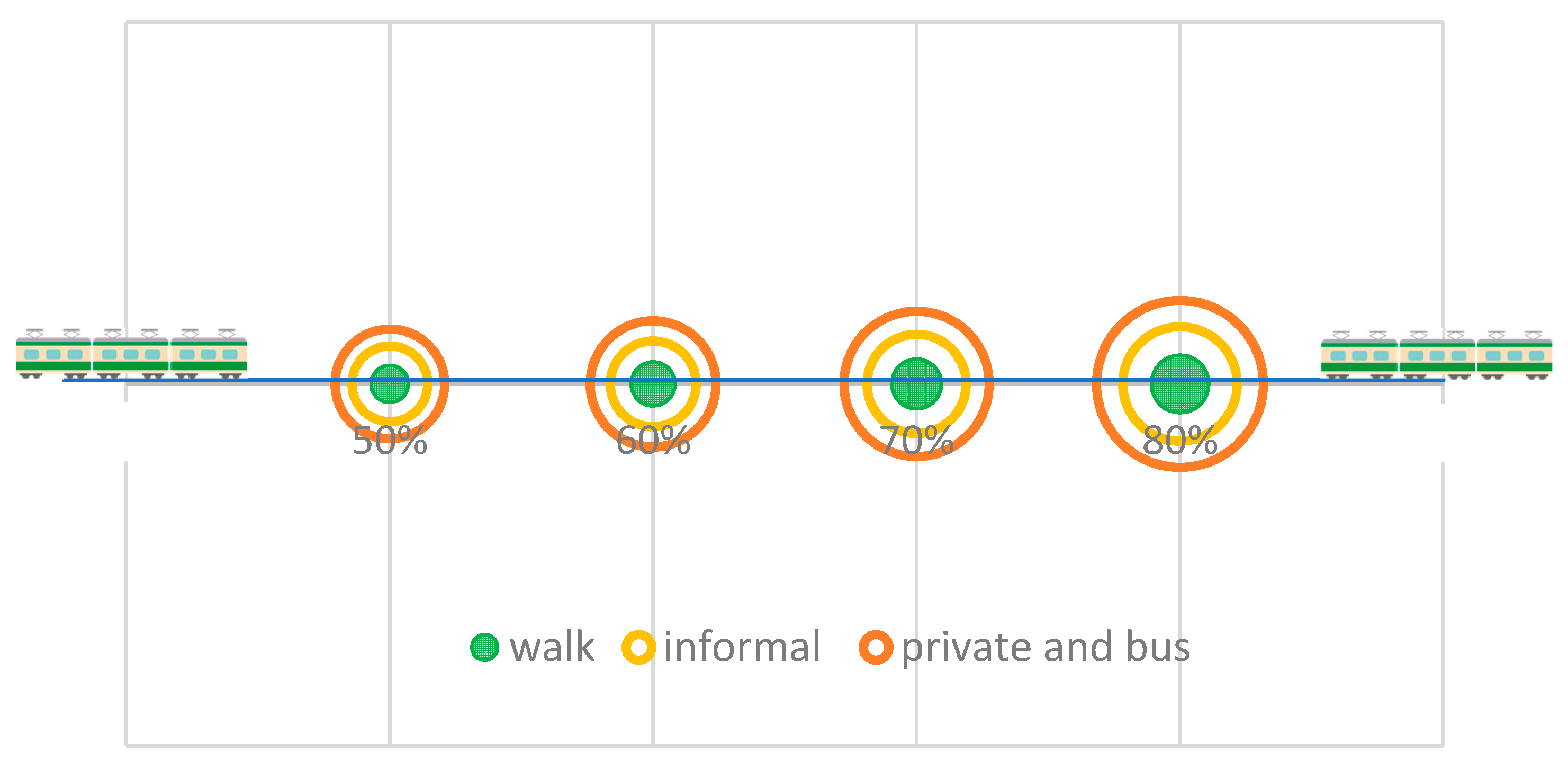 Sustainability 11 02621 g011