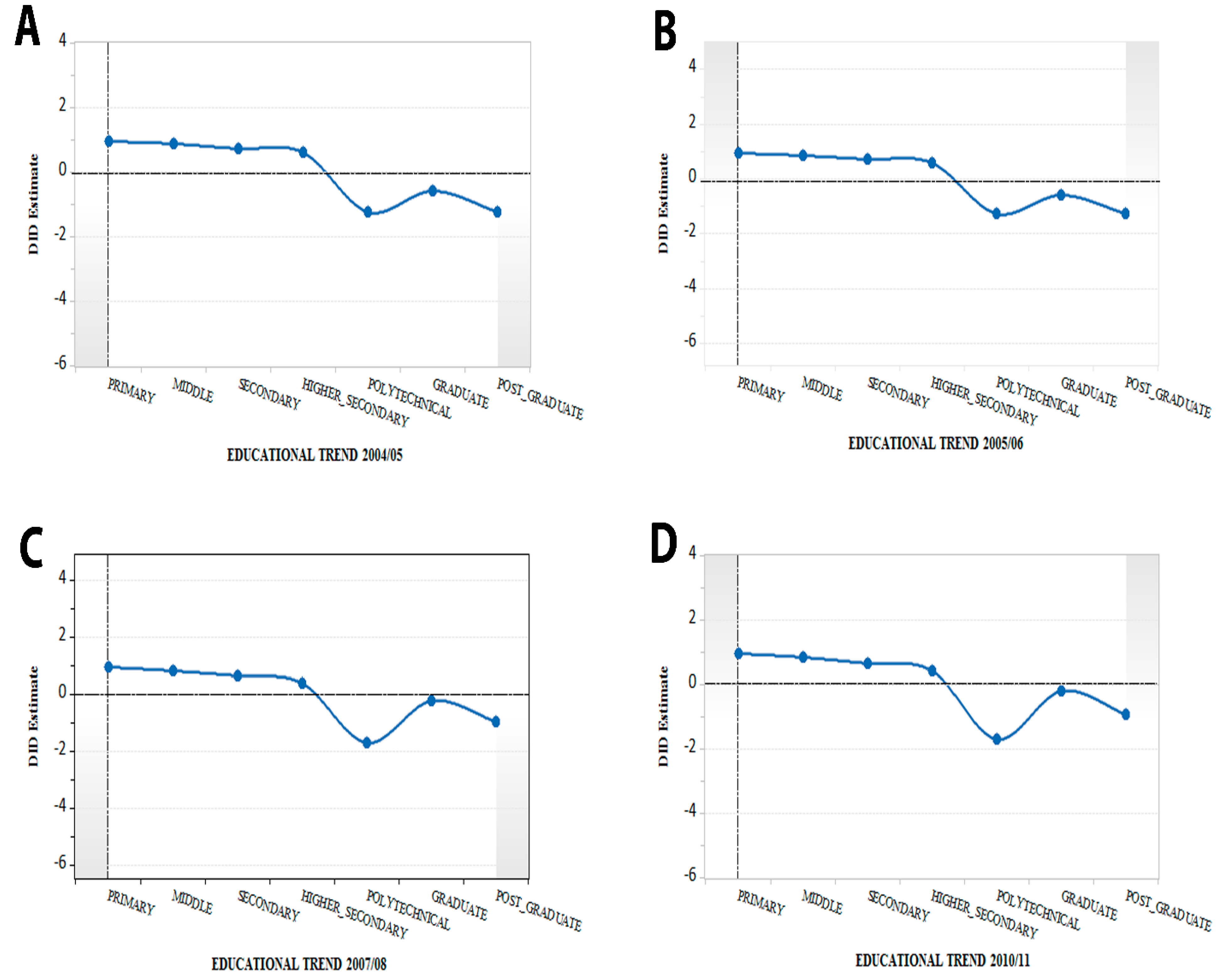 Sustainability 11 02628 g002