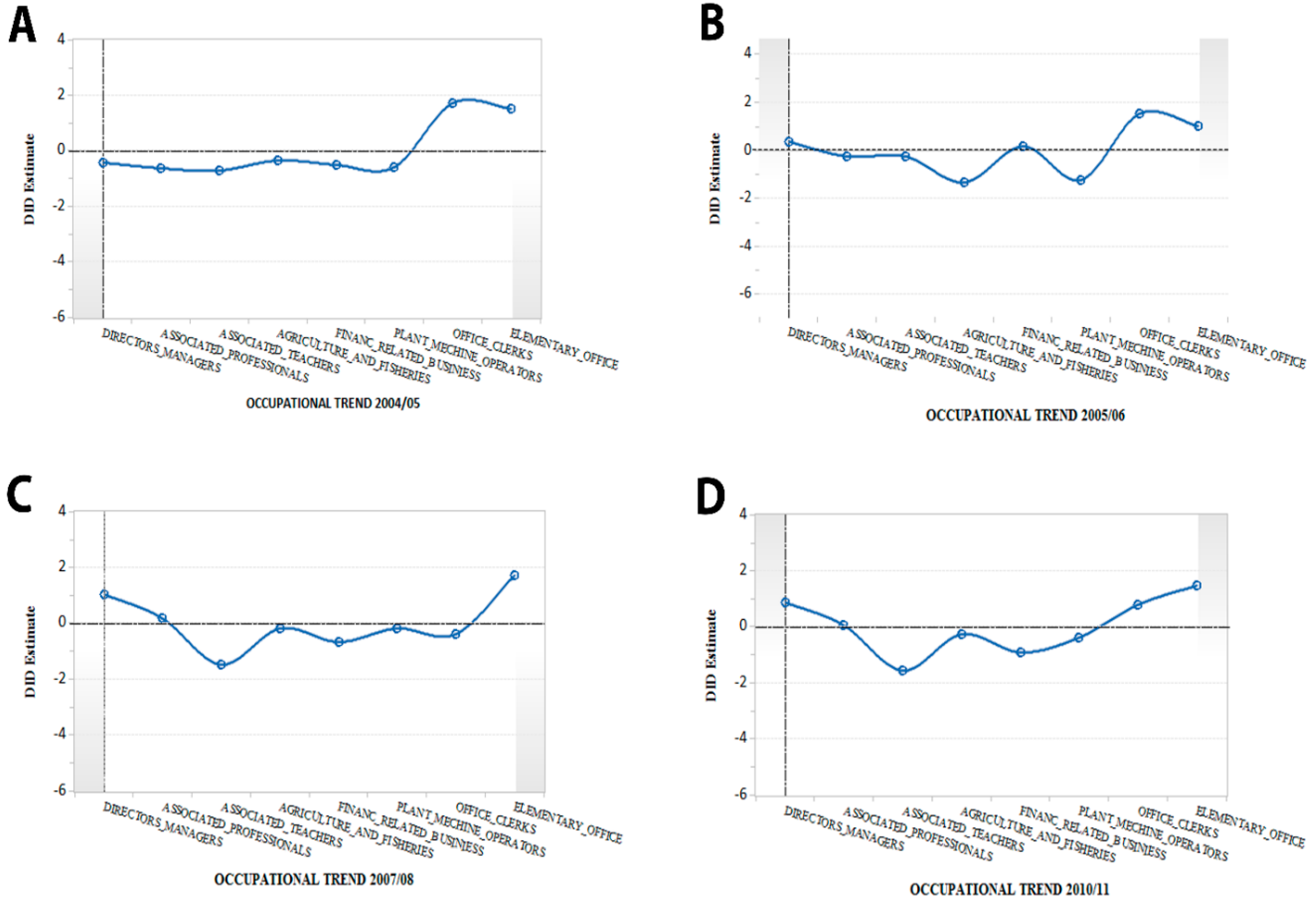Sustainability 11 02628 g003