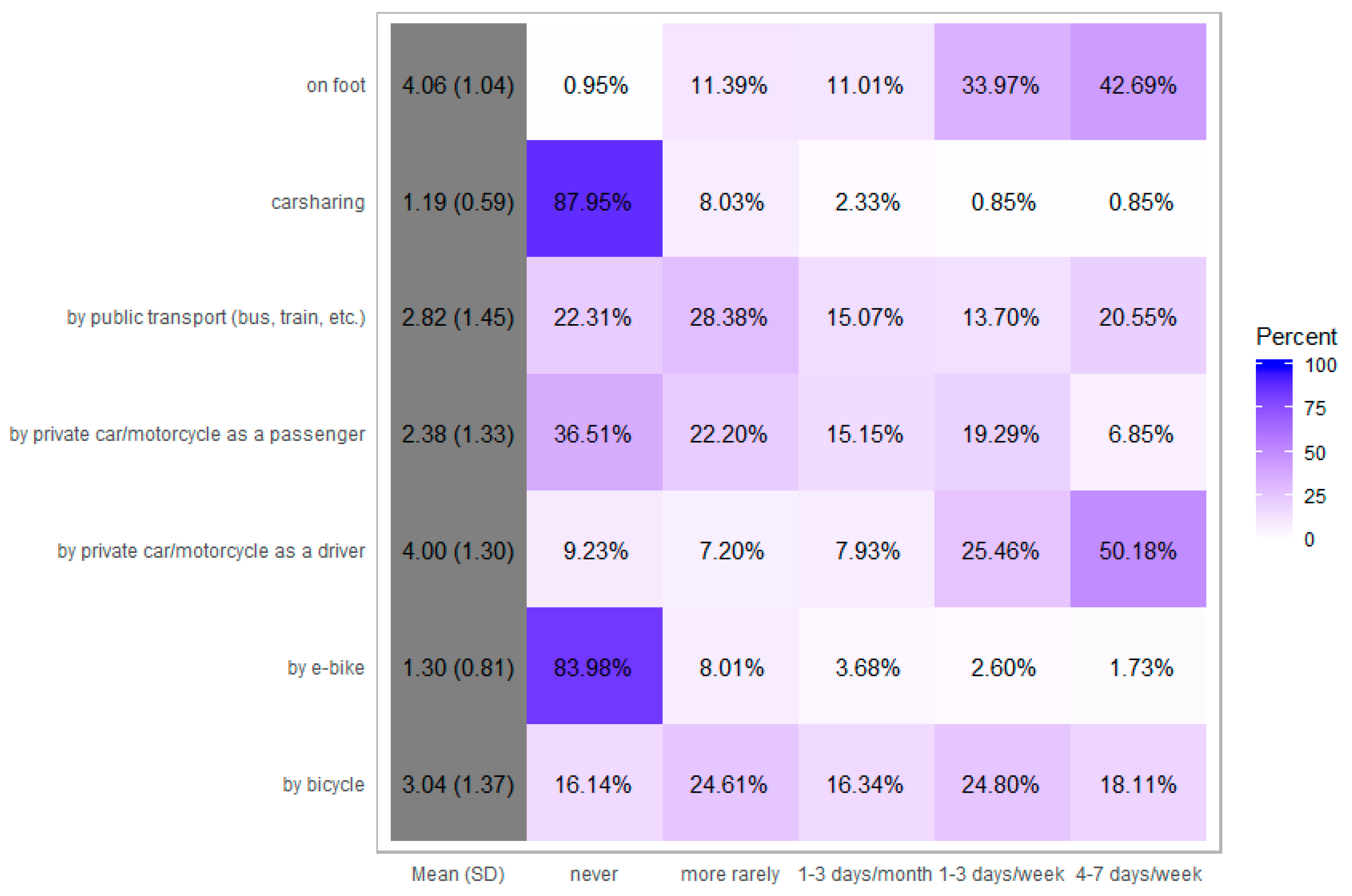 Sustainability 11 02633 g001