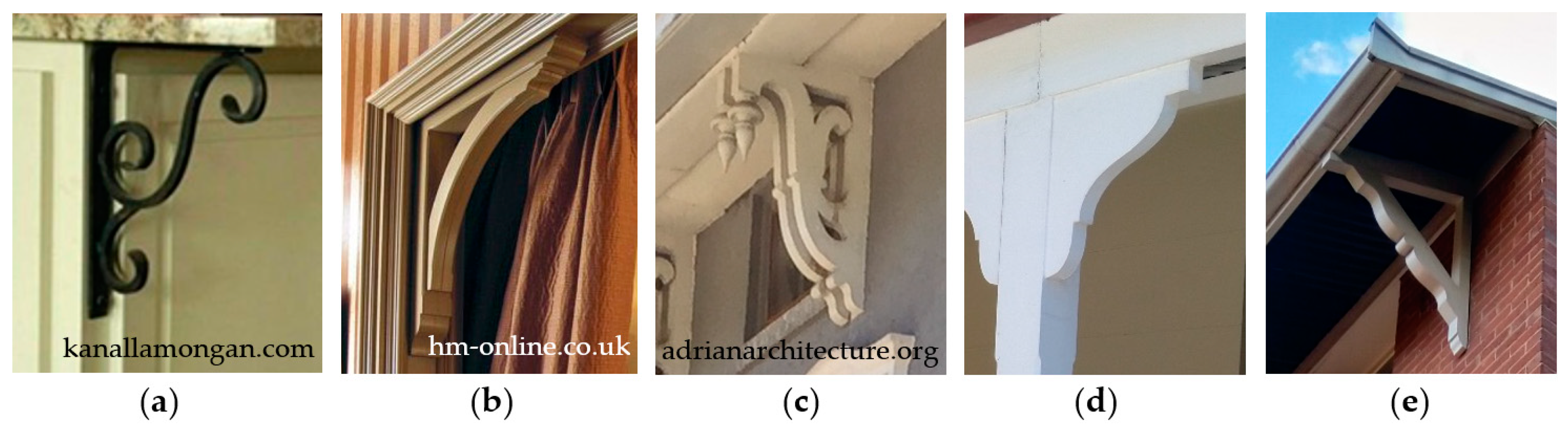 Sustainability 11 02636 g001