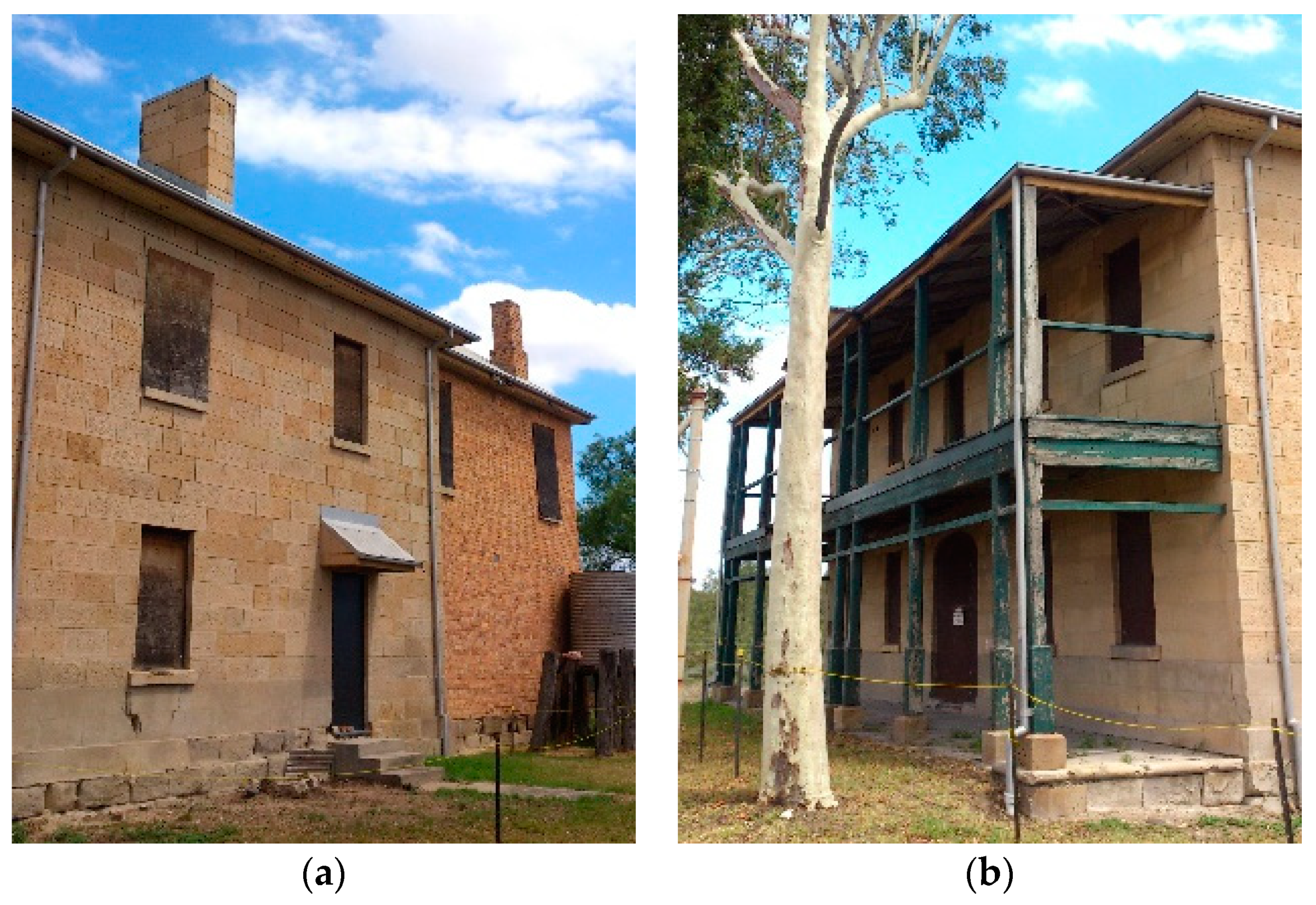 Sustainability 11 02636 g003