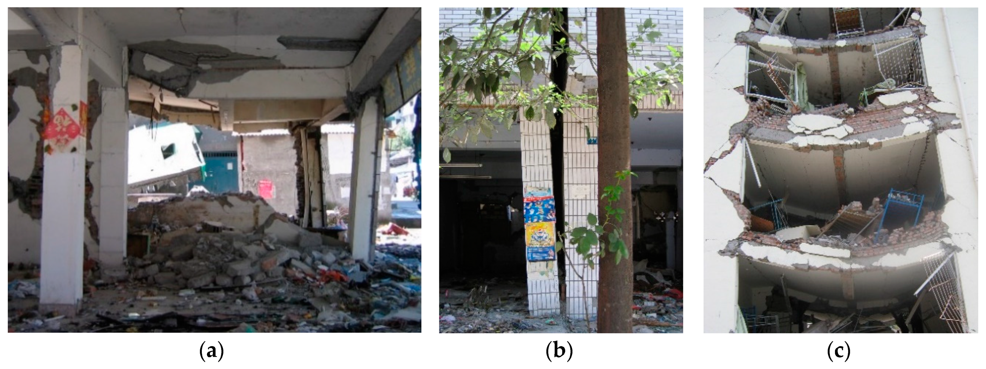 Sustainability 11 02636 g005