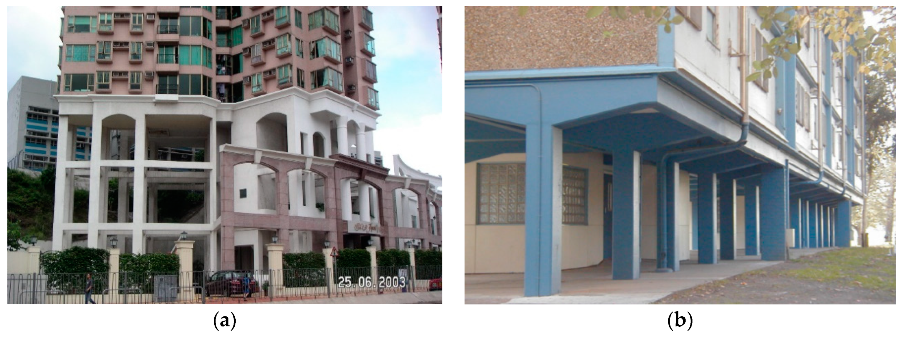 Sustainability 11 02636 g006