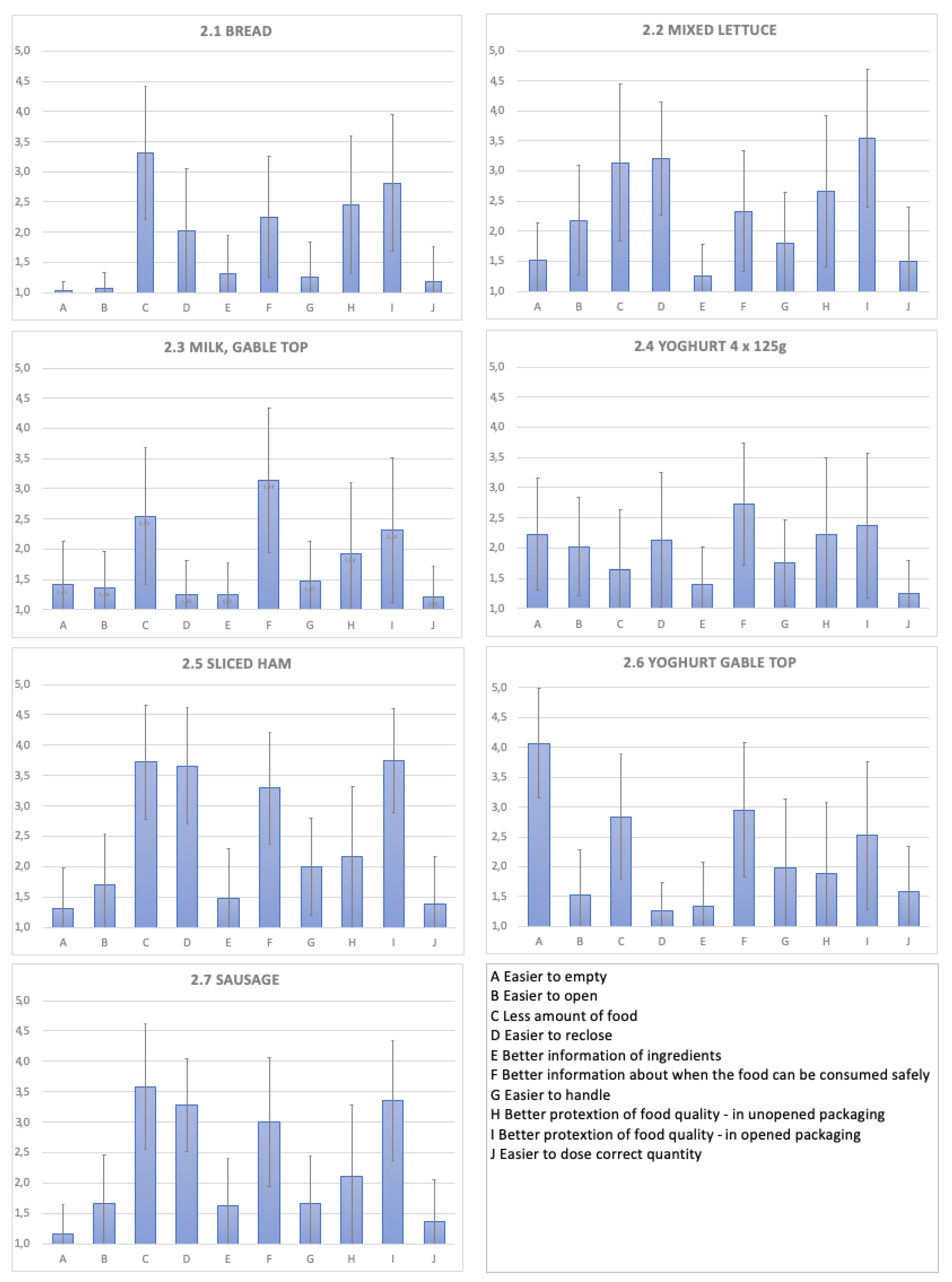 Sustainability 11 02641 g002 Sustainability 11 02641 g002
