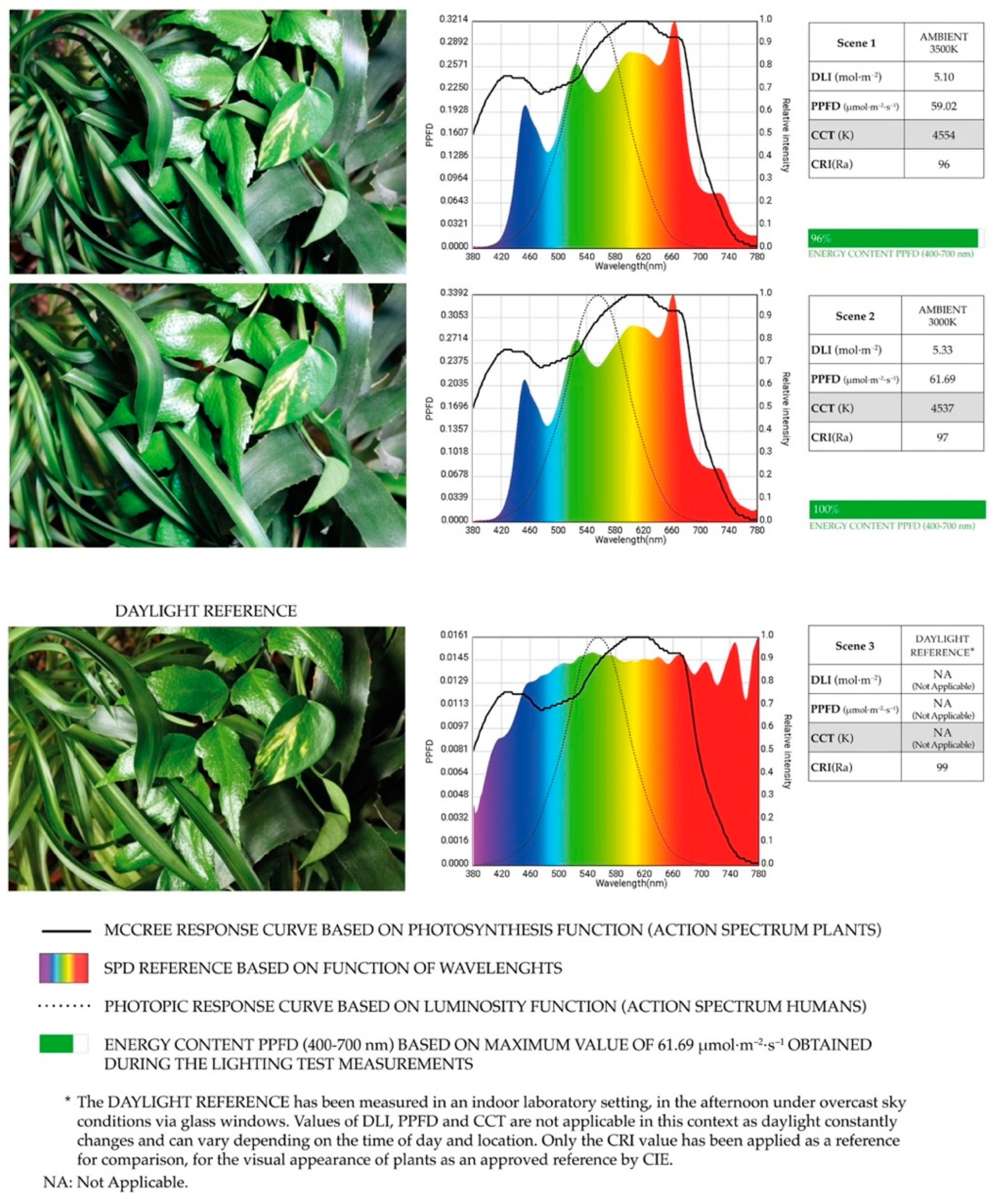 Sustainability 11 02642 g014