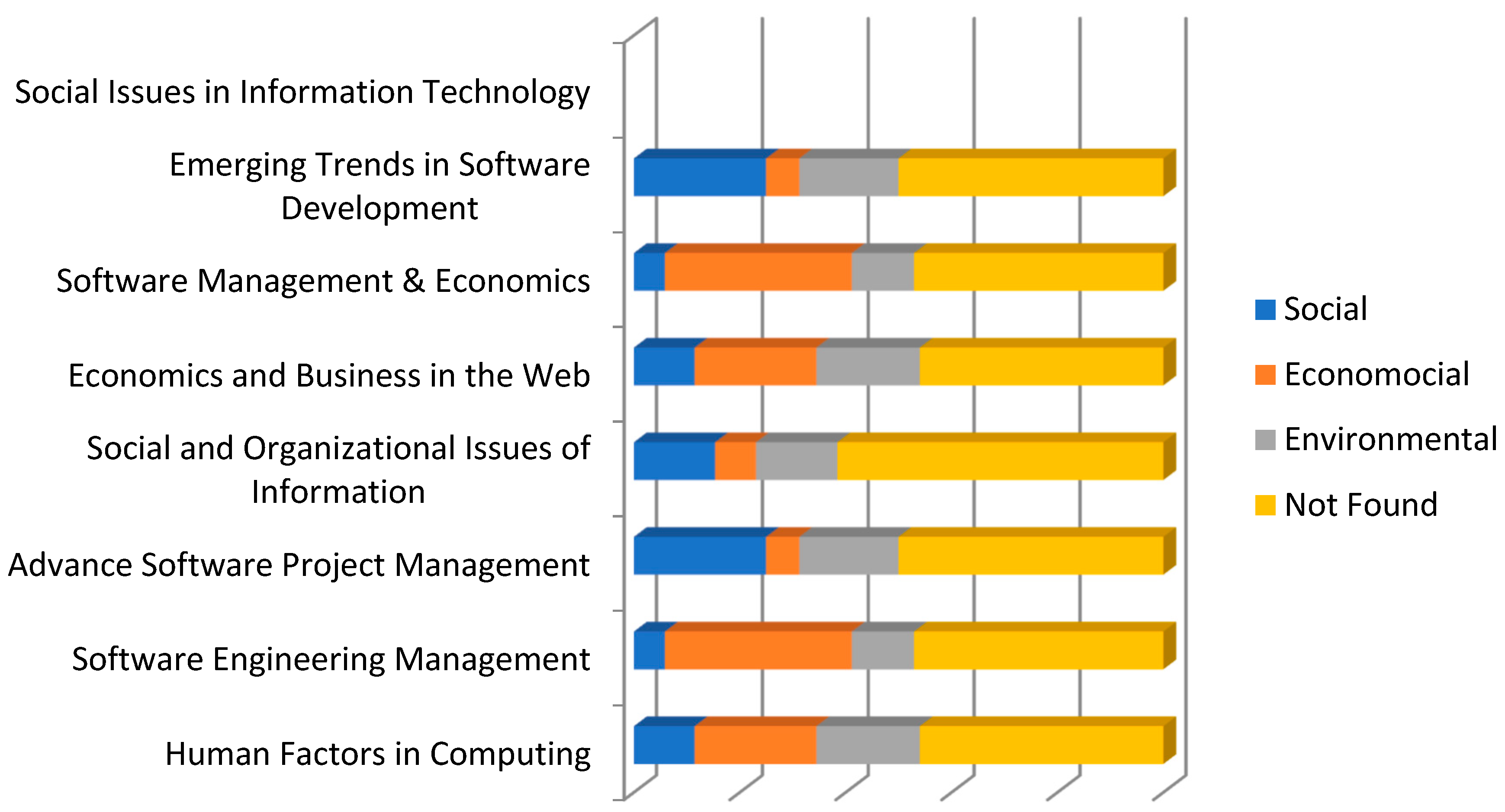 Sustainability 11 02651 g004