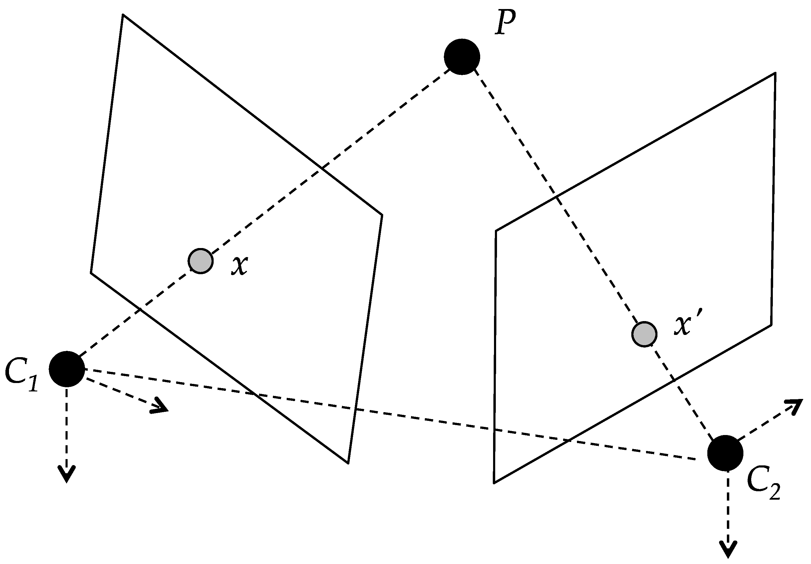 Sustainability 11 02658 g011