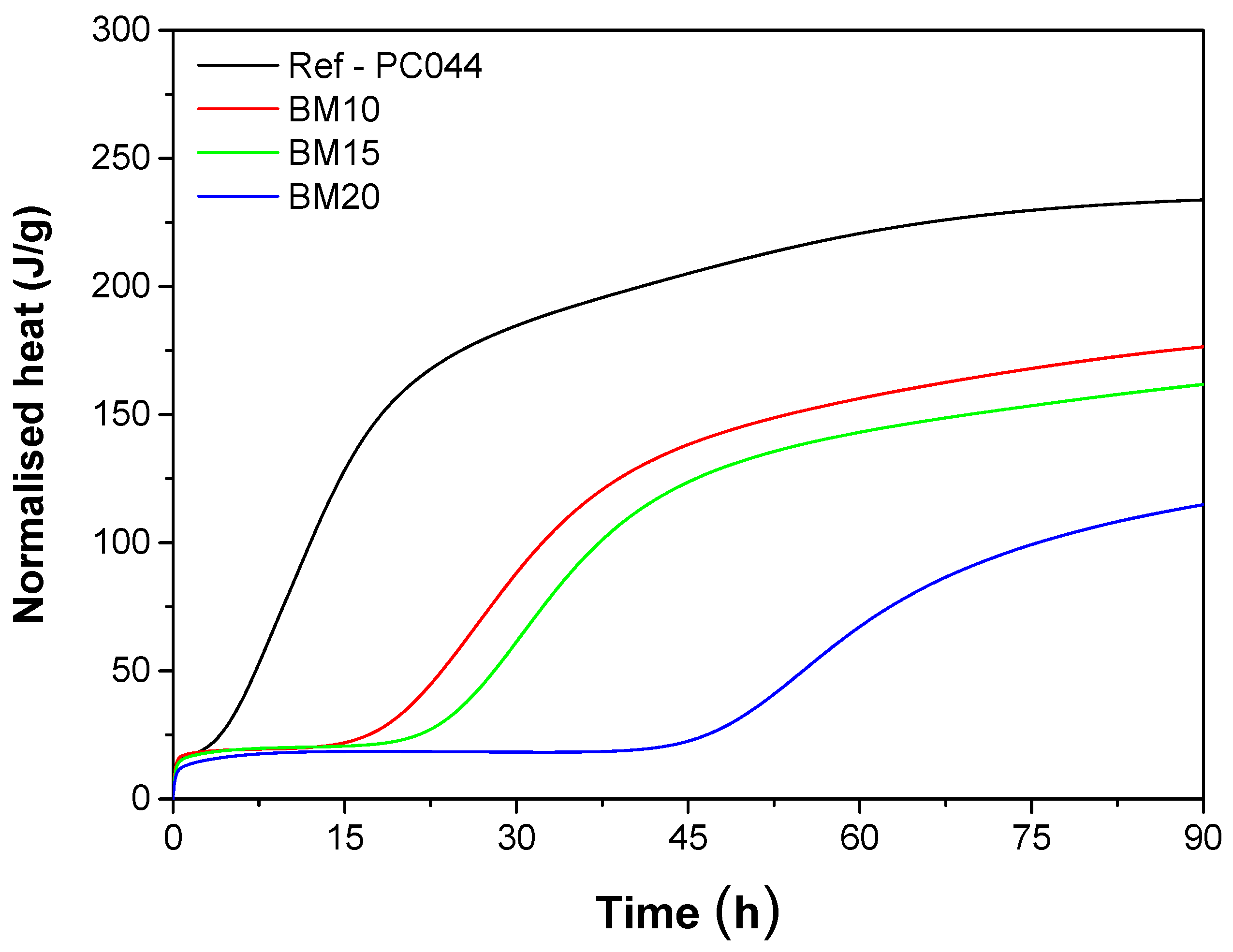 Sustainability 11 02661 g010