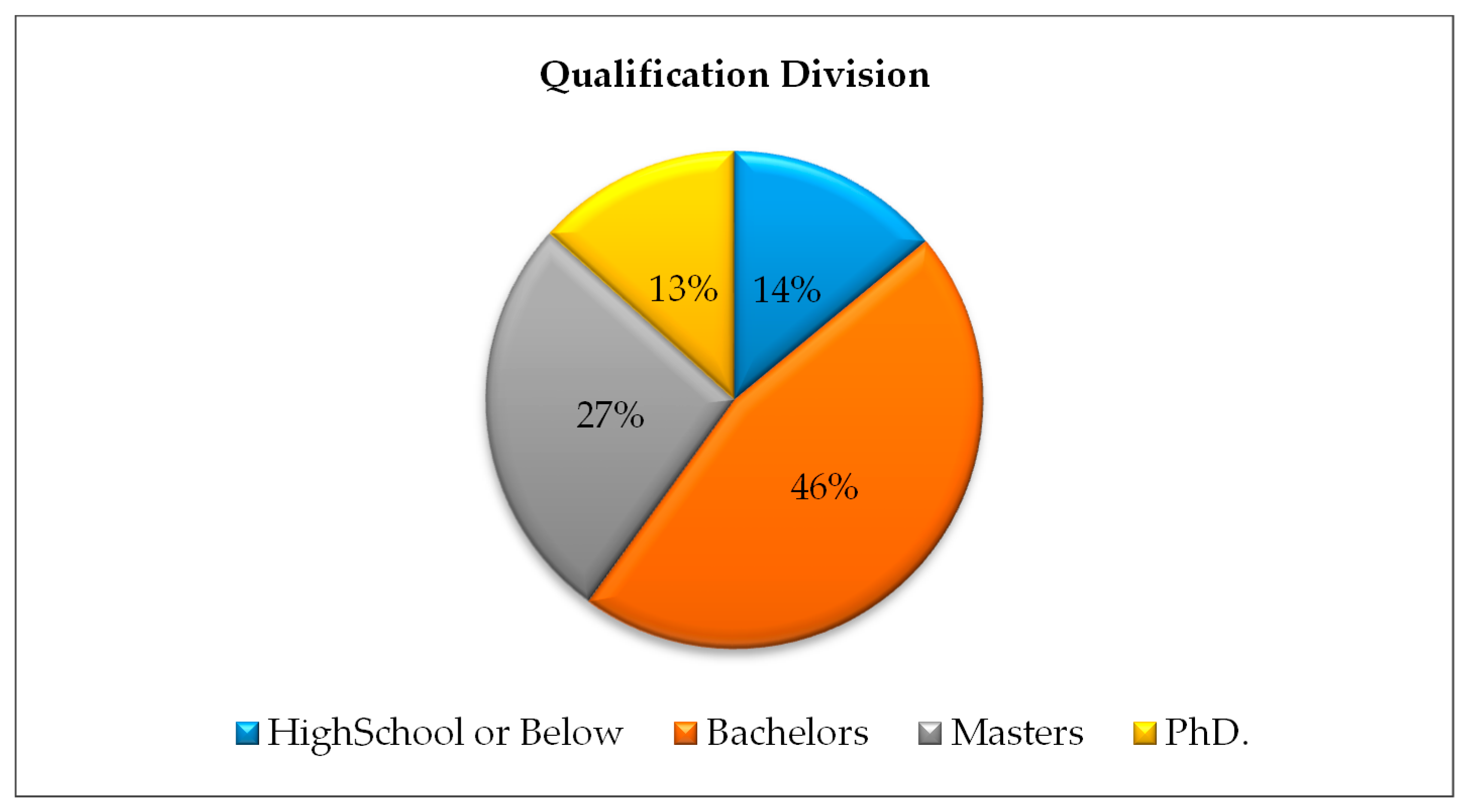 Sustainability 11 02663 g004 Sustainability 11 02663 g004