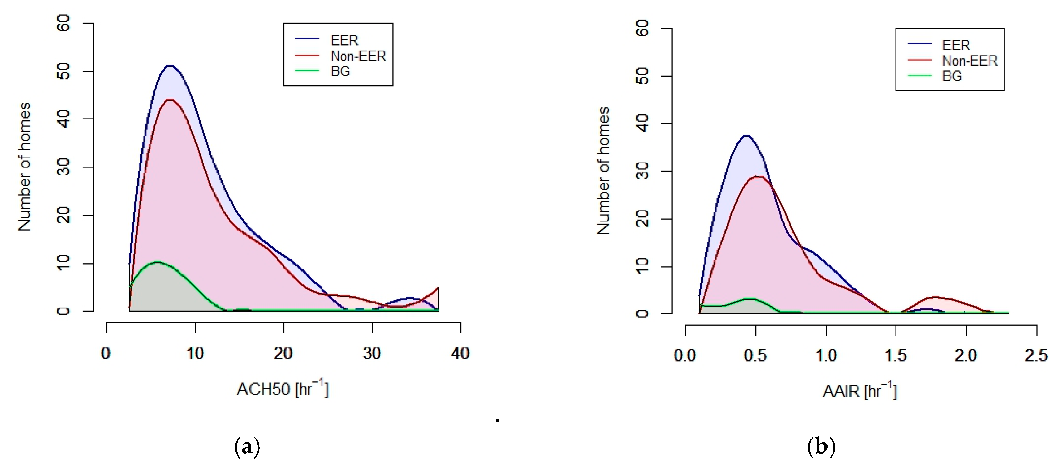 Sustainability 11 02667 g002