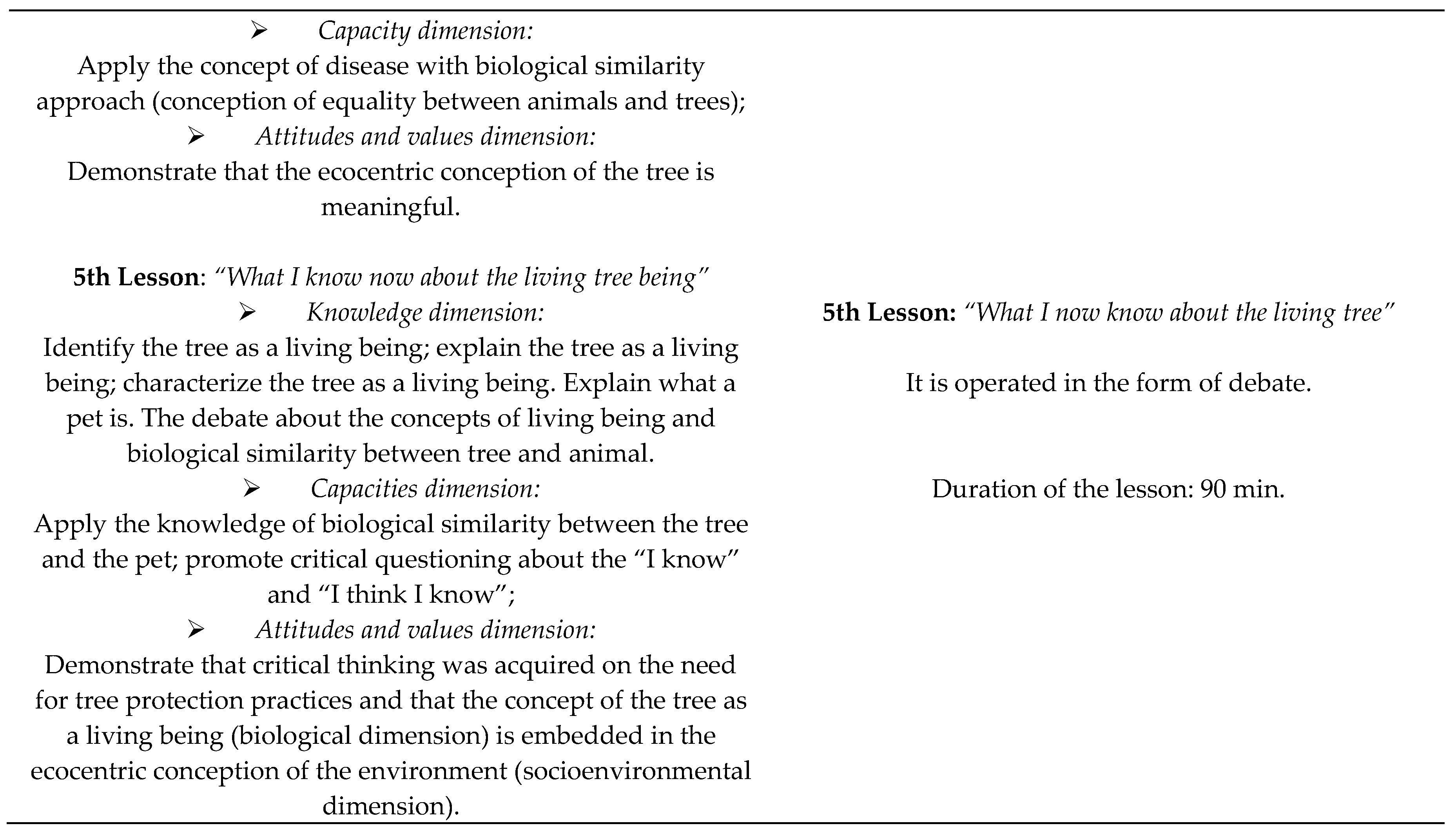 Sustainability 11 02668 i001c