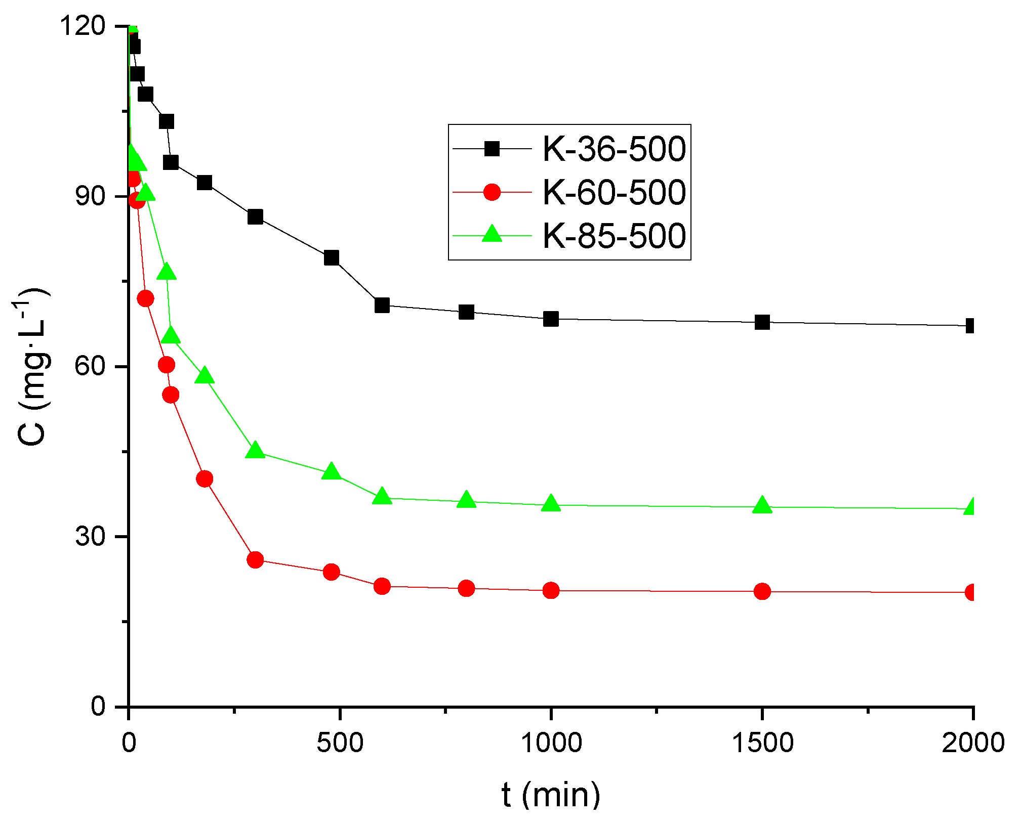 Sustainability 11 02672 g002 Sustainability 11 02672 g002