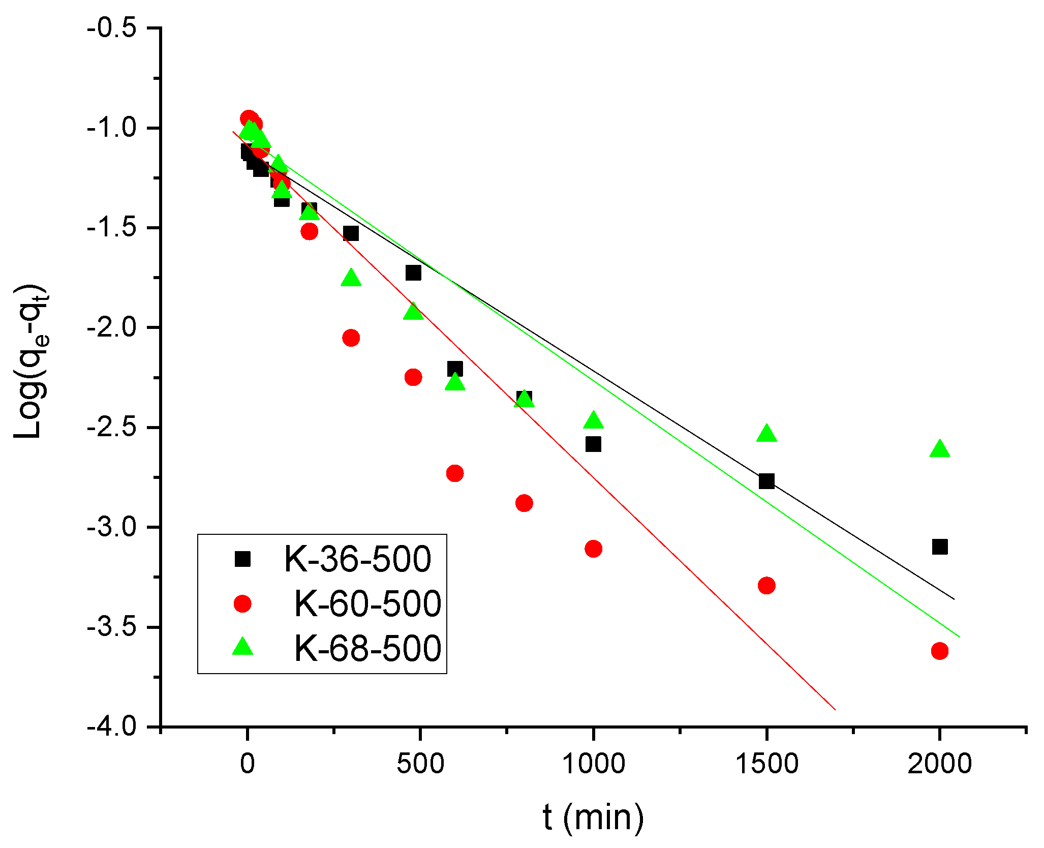 Sustainability 11 02672 g003 Sustainability 11 02672 g003