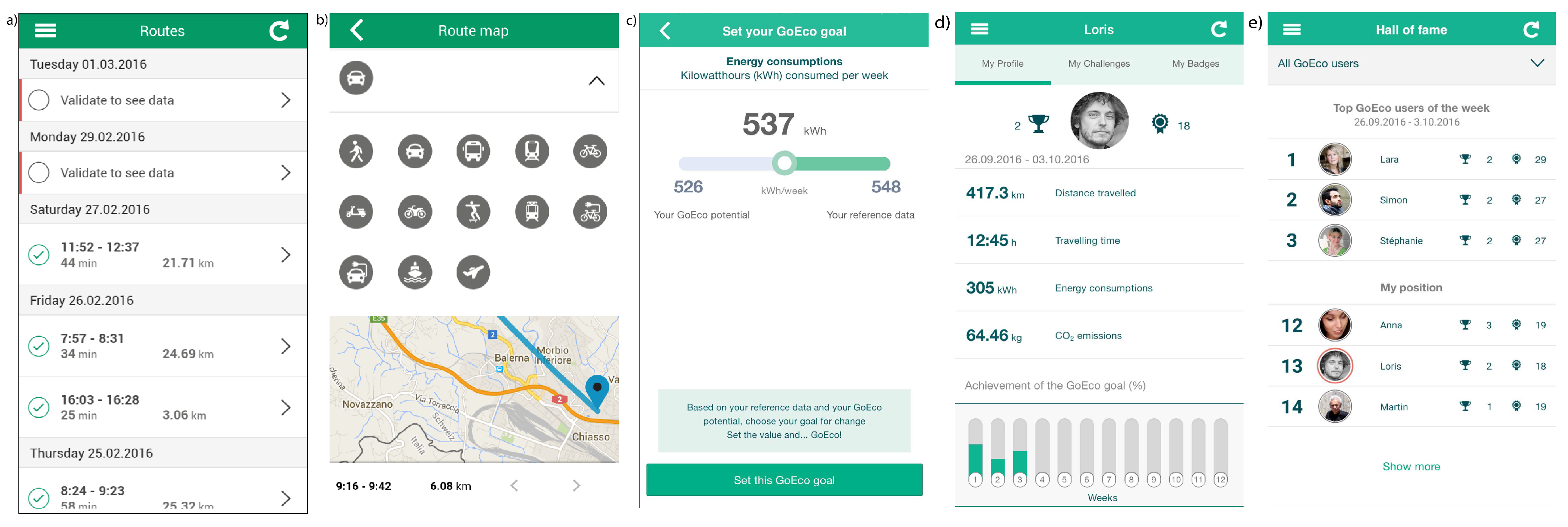 Sustainability 11 02674 g001