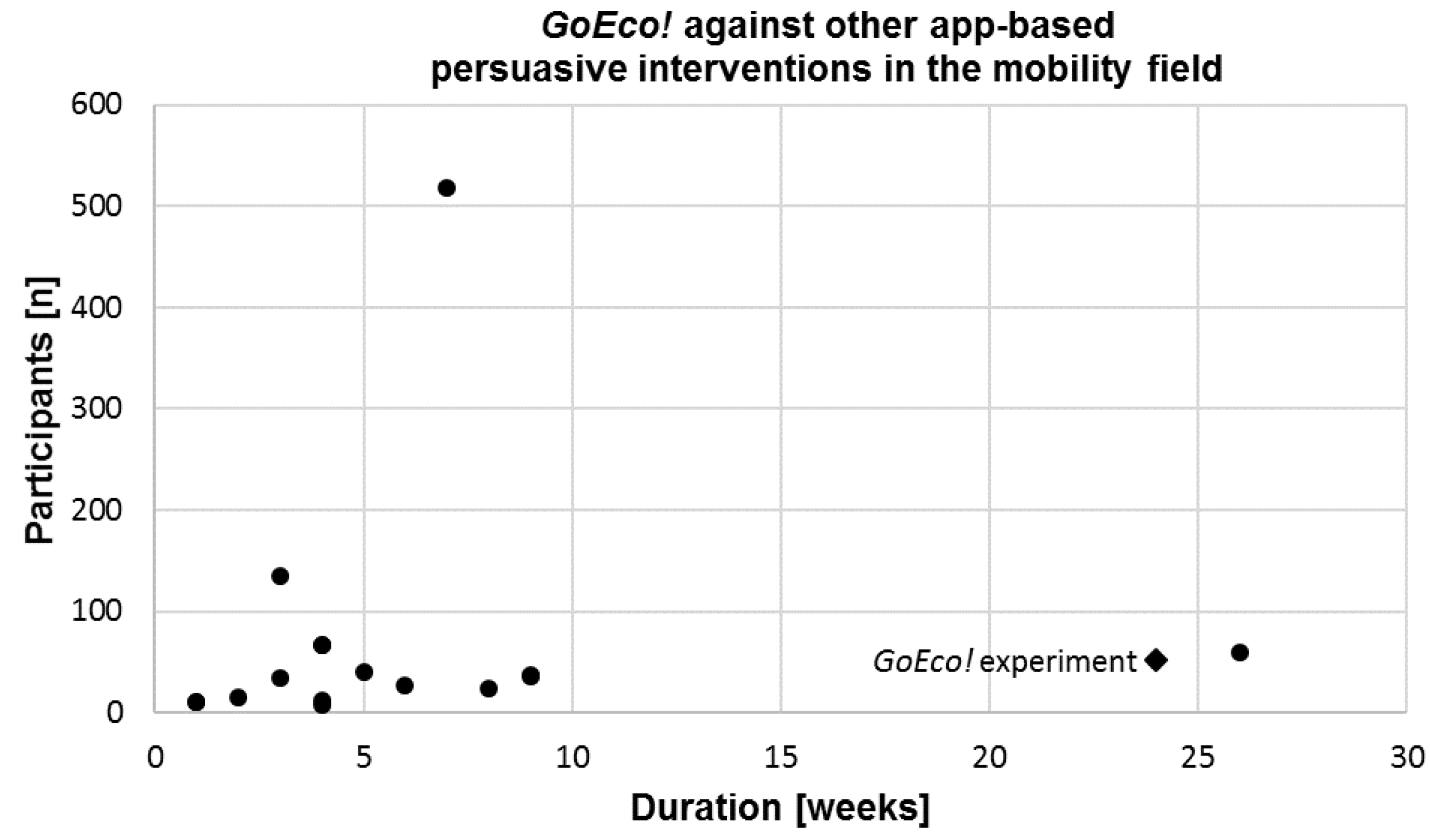 Sustainability 11 02674 g003