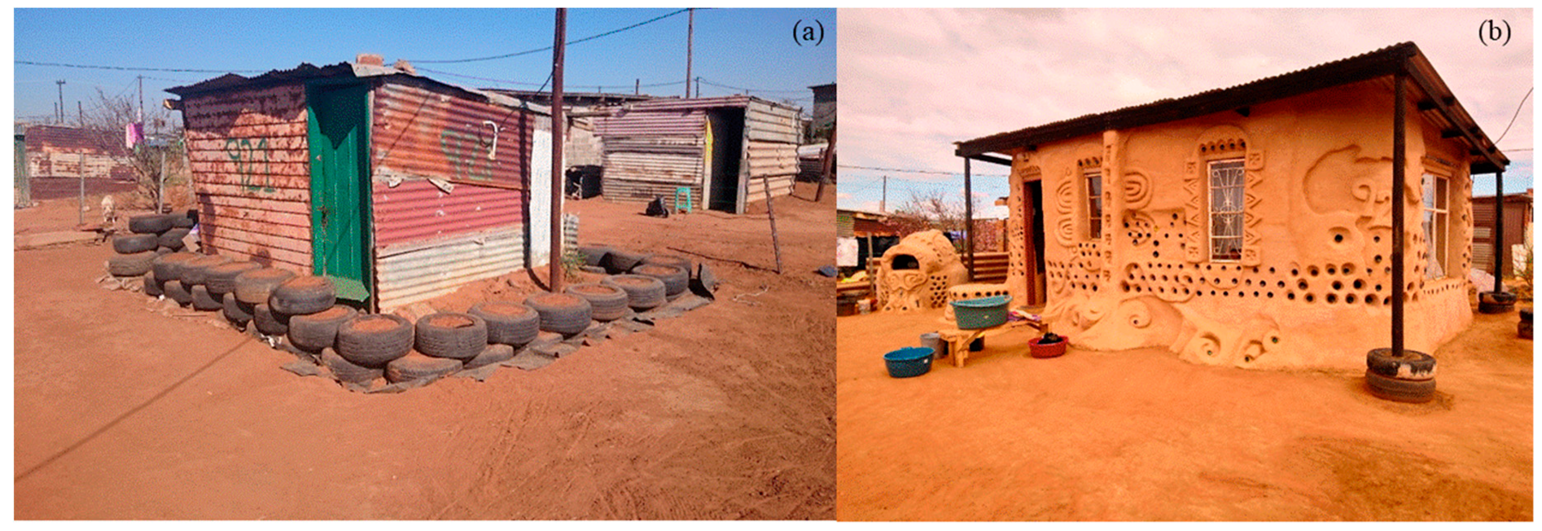 Sustainability 11 02685 g002