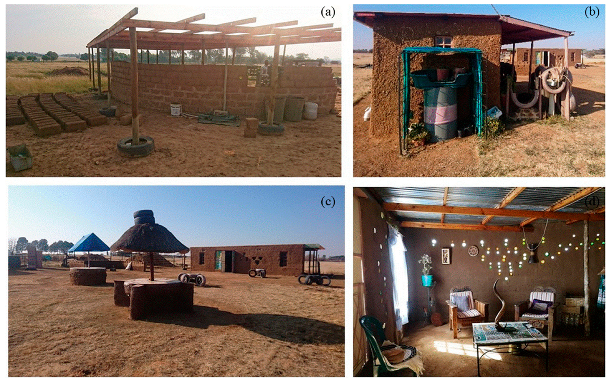 Sustainability 11 02685 g005