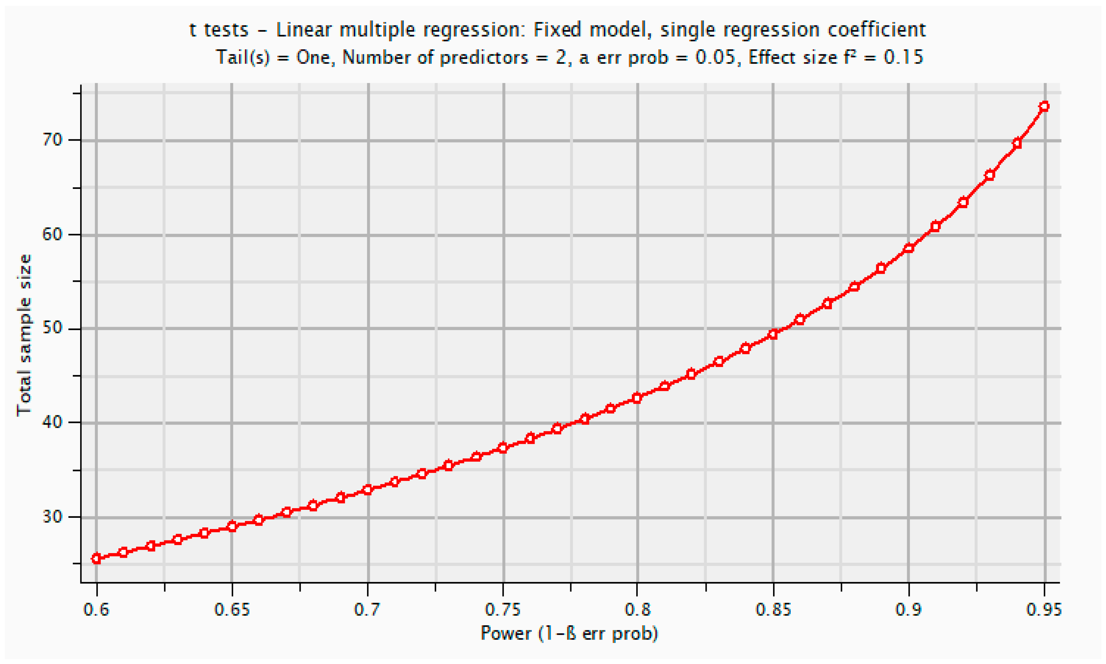 Sustainability 11 02696 g002